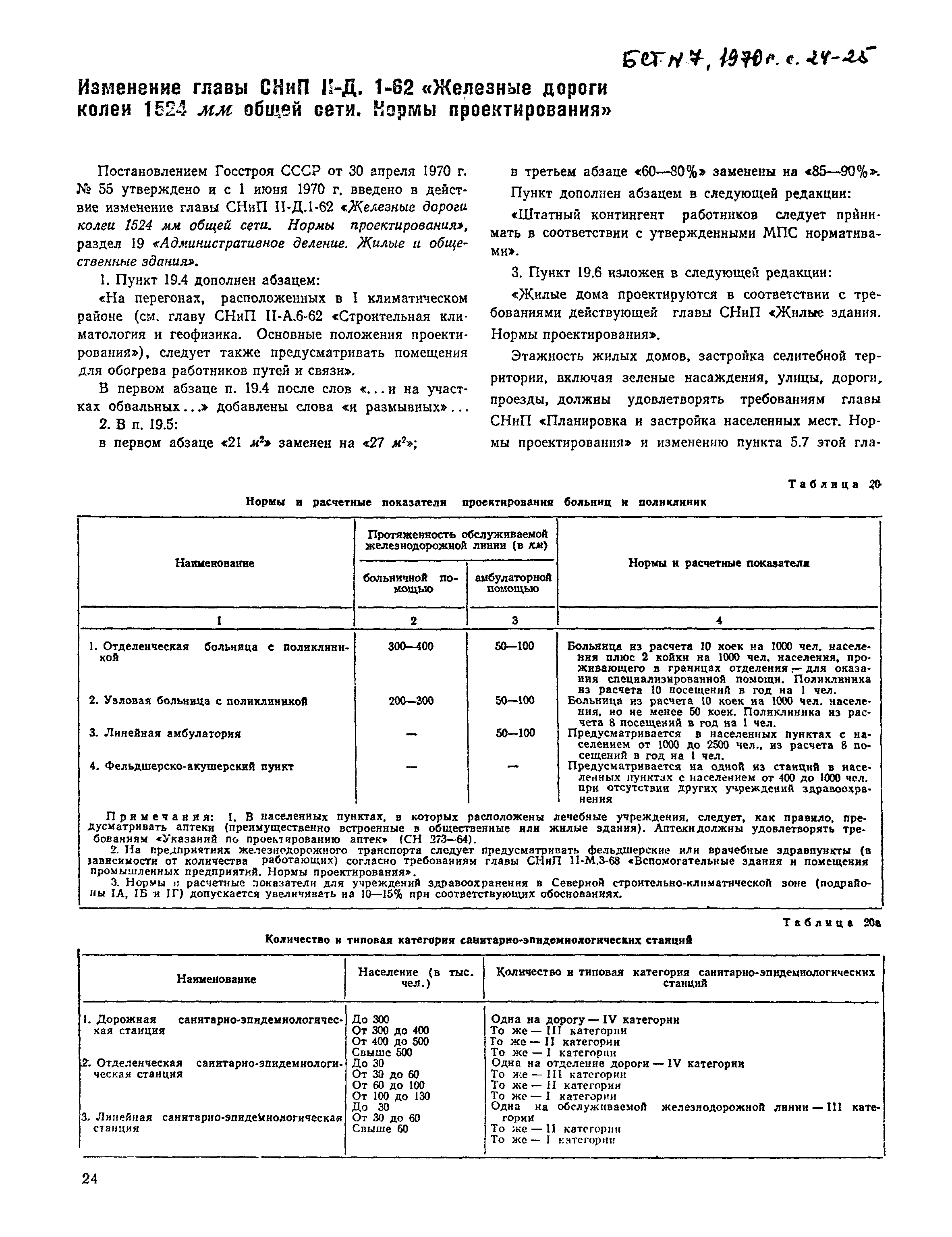 СНиП II-Д.1-62