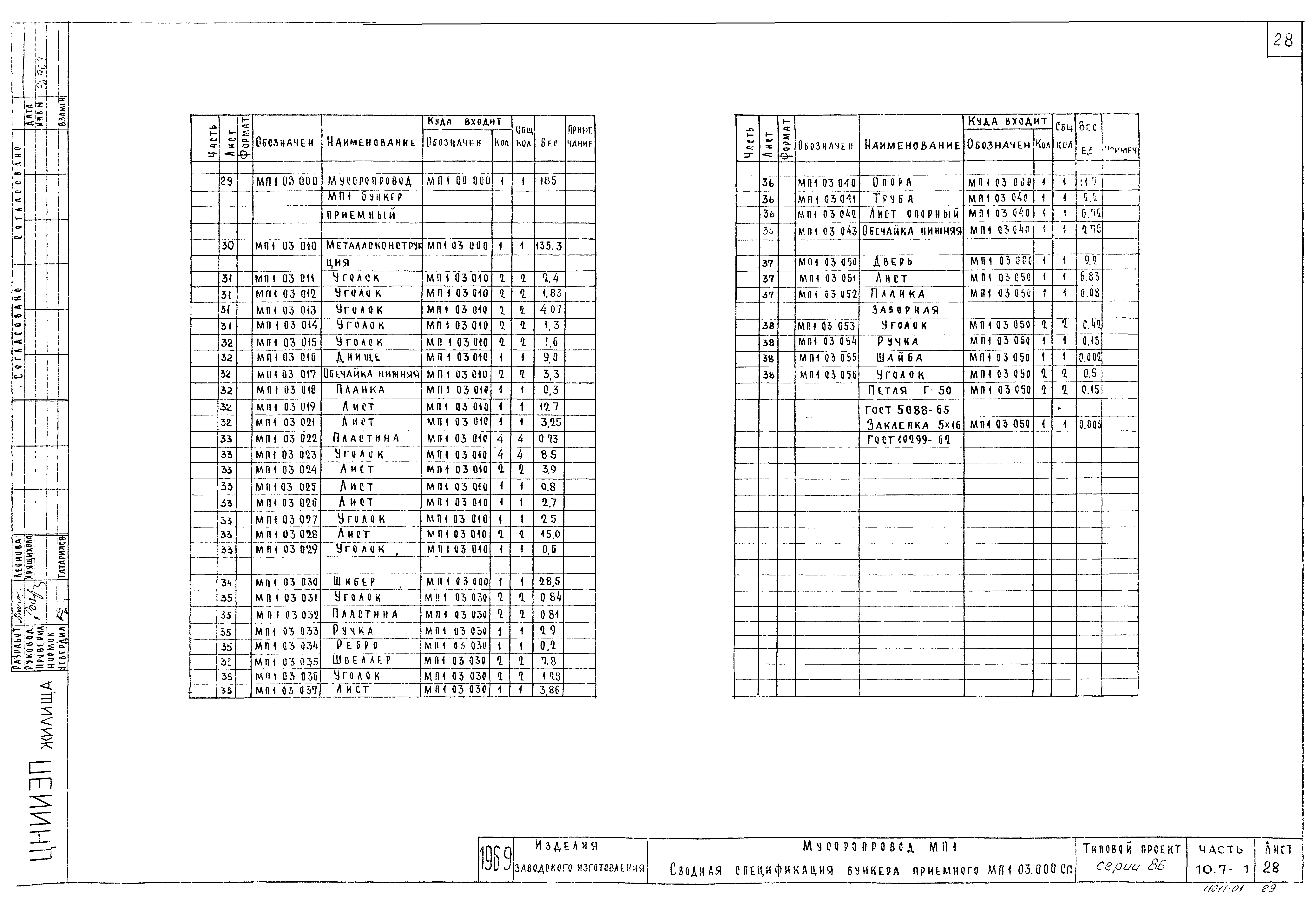 Типовой проект Серия 86