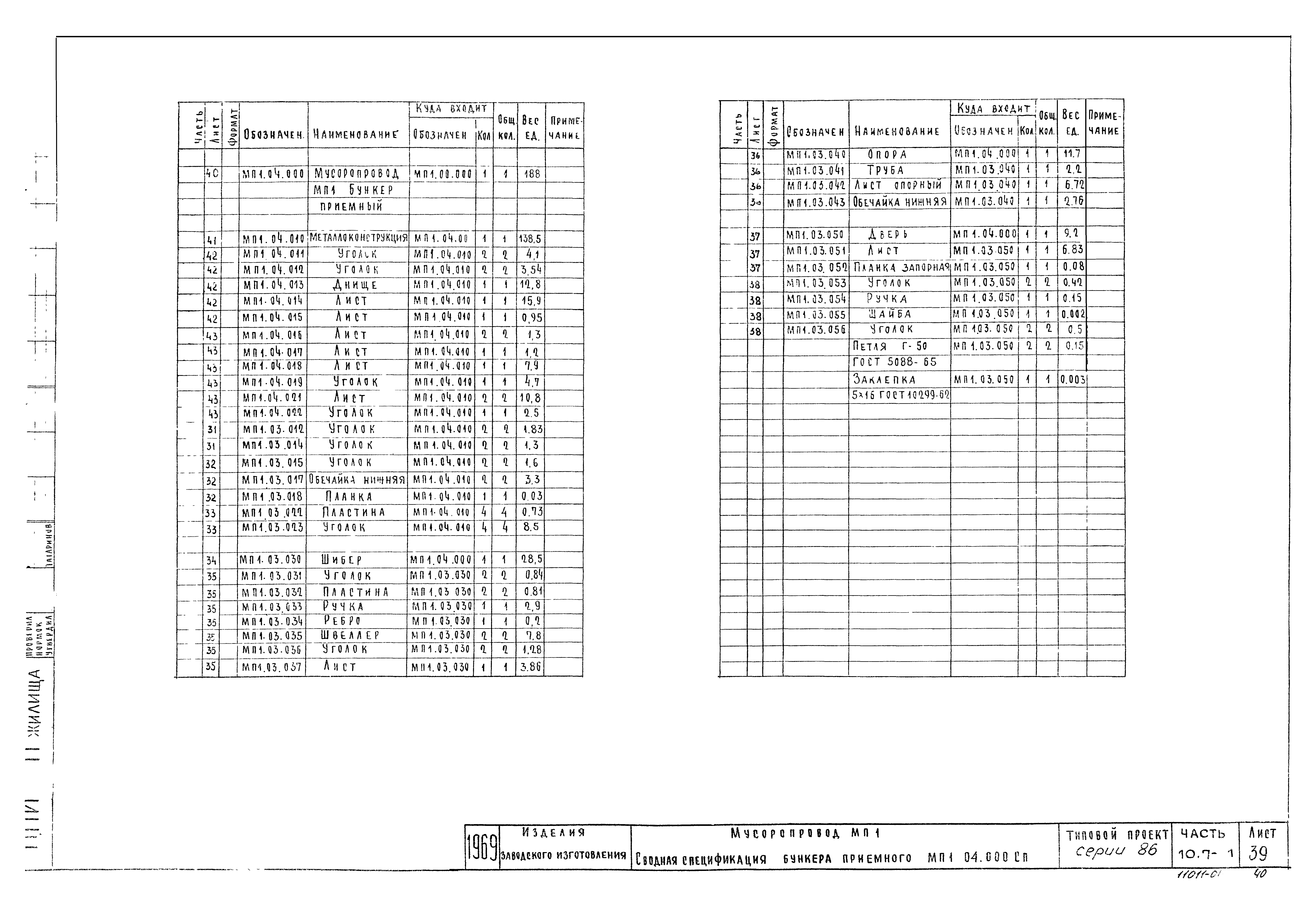 Типовой проект Серия 86