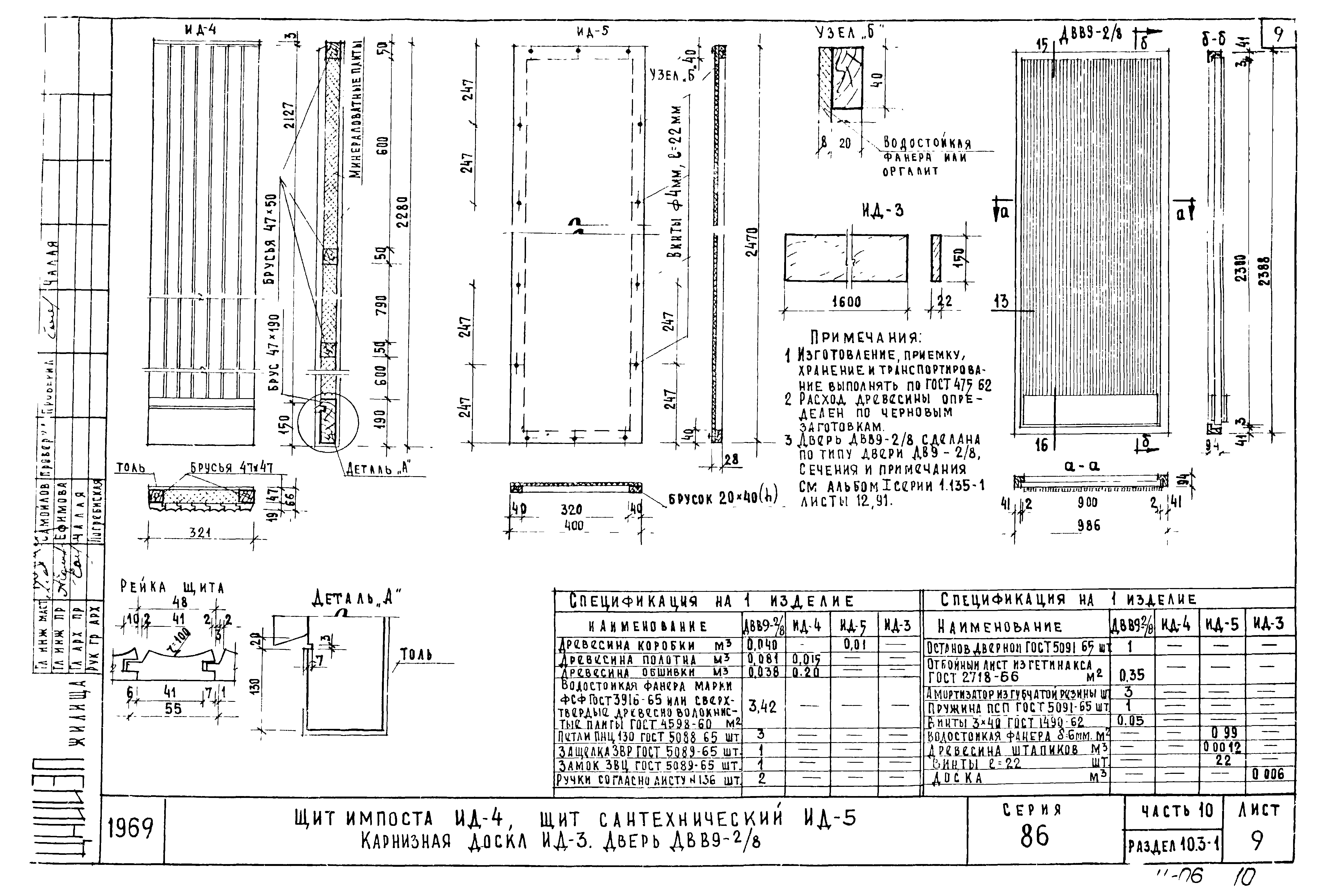 Типовой проект Серия 86