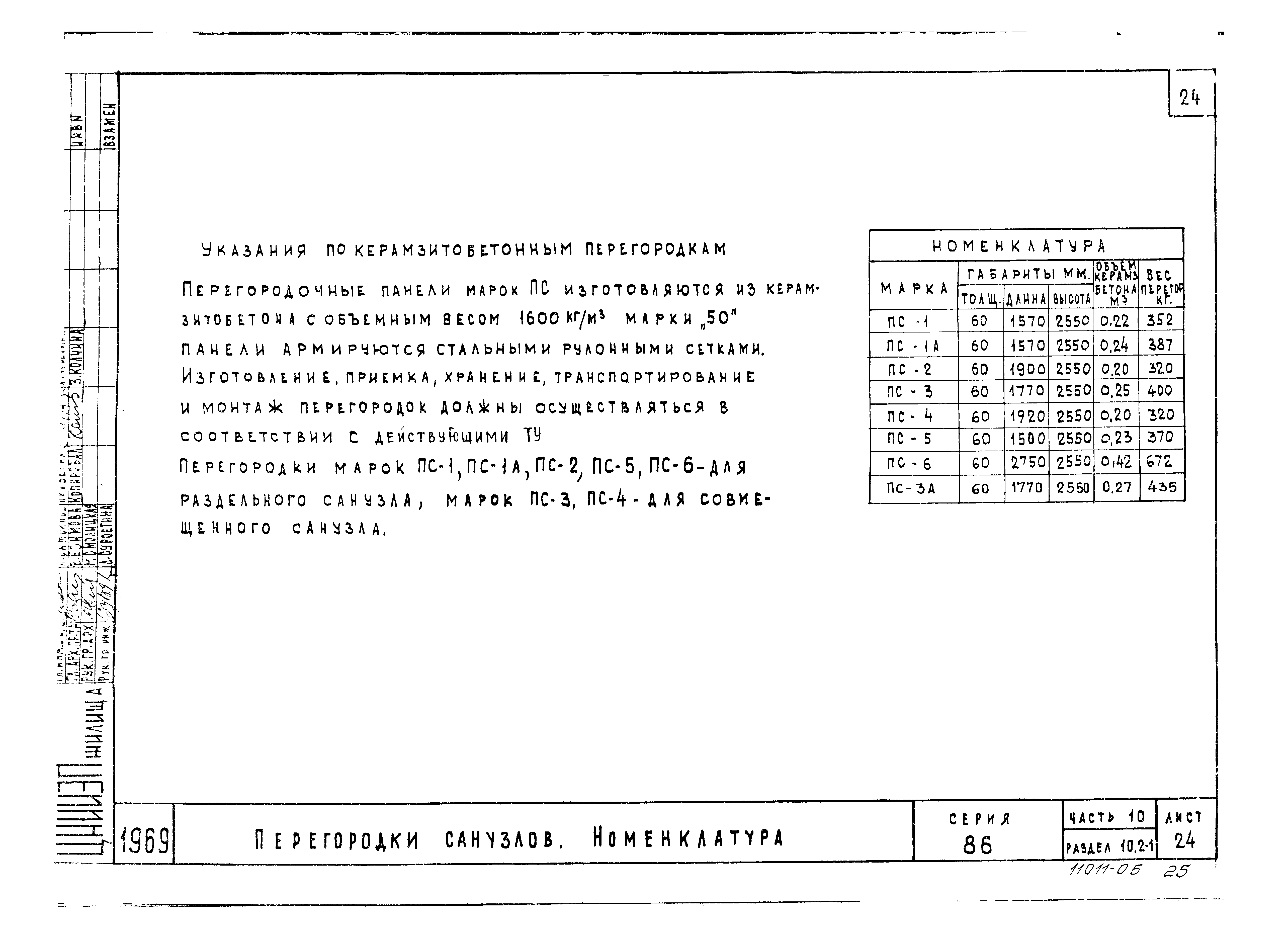 Типовой проект Серия 86