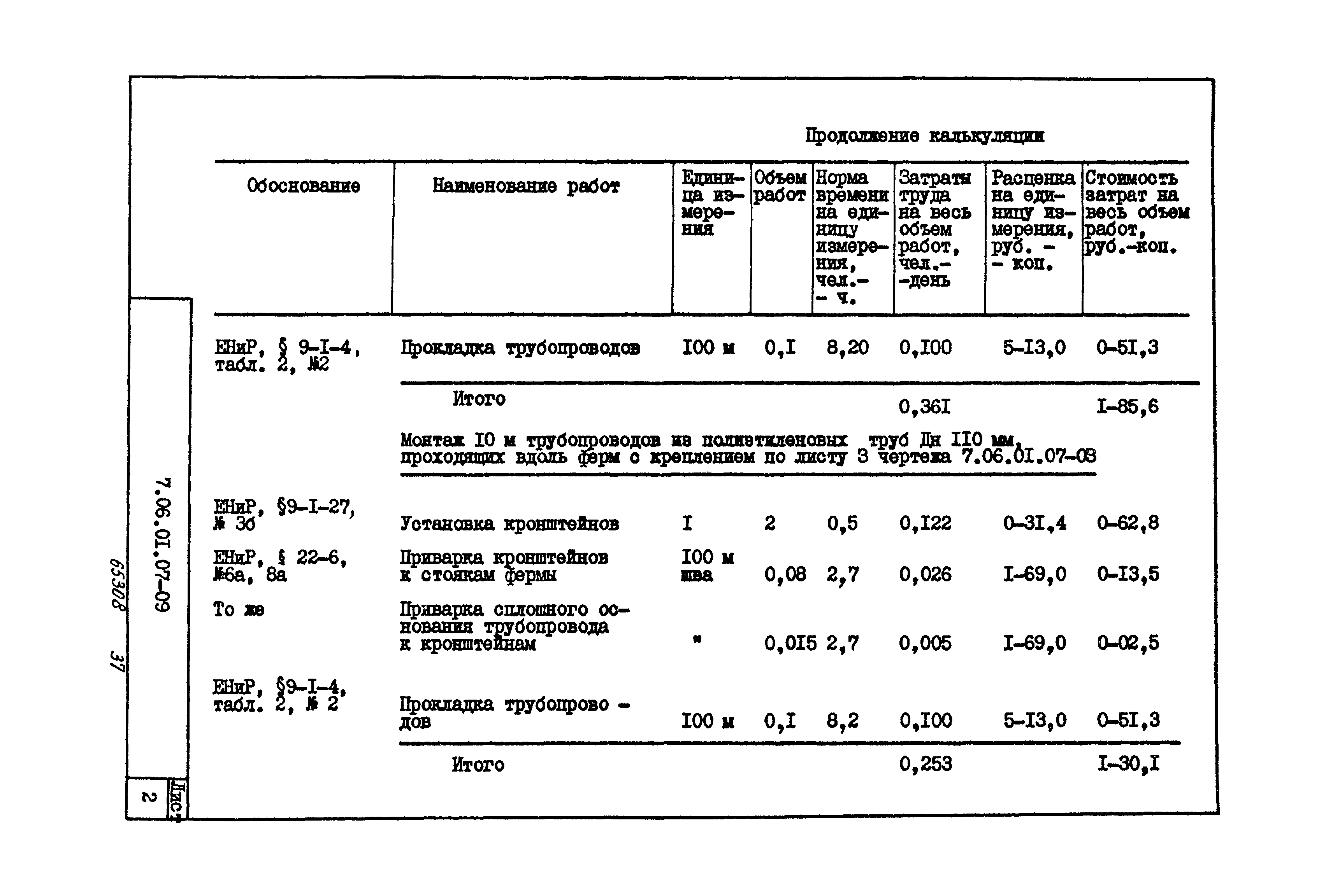 ТТК 7.06.01.07