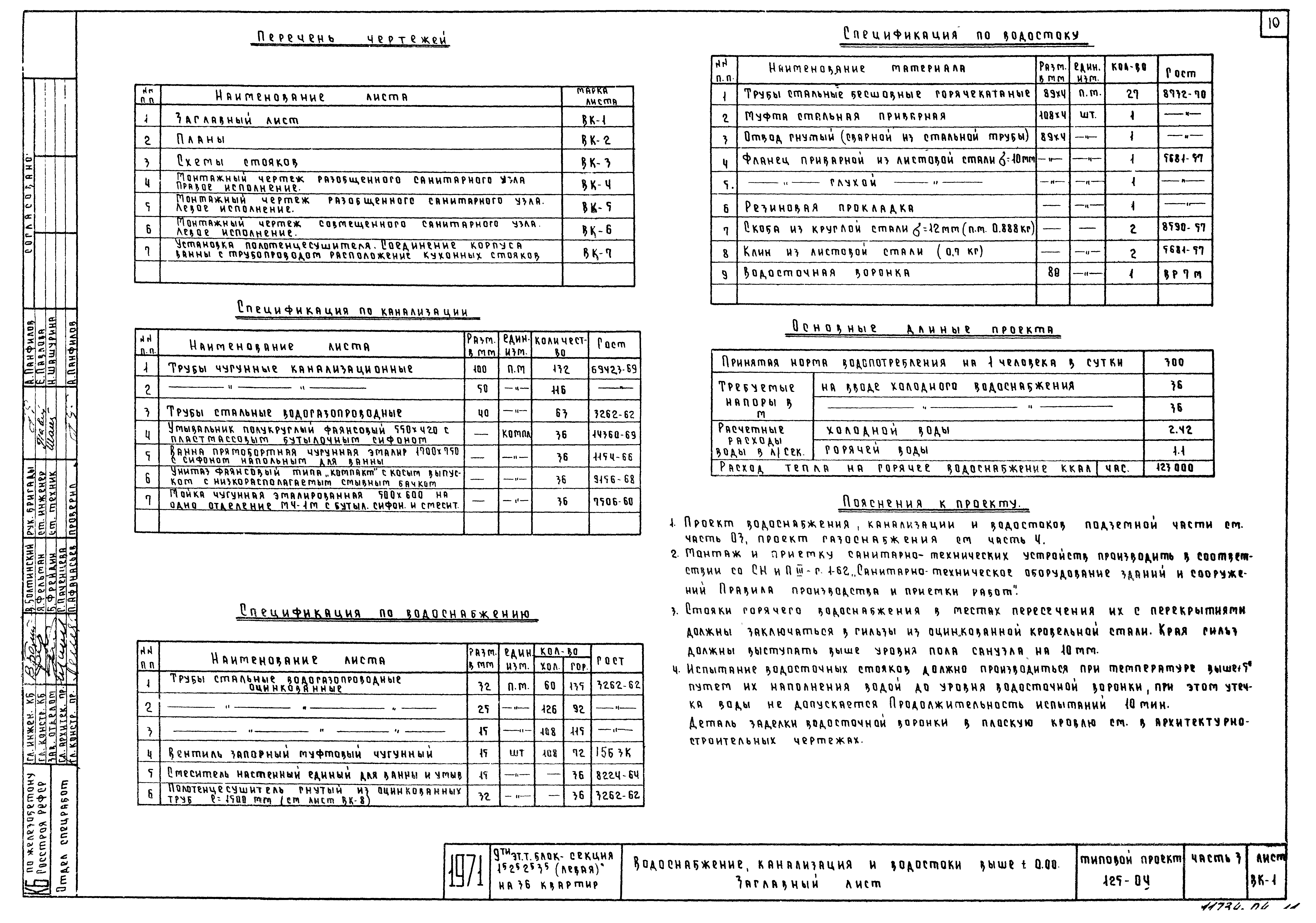 Типовой проект 125-04