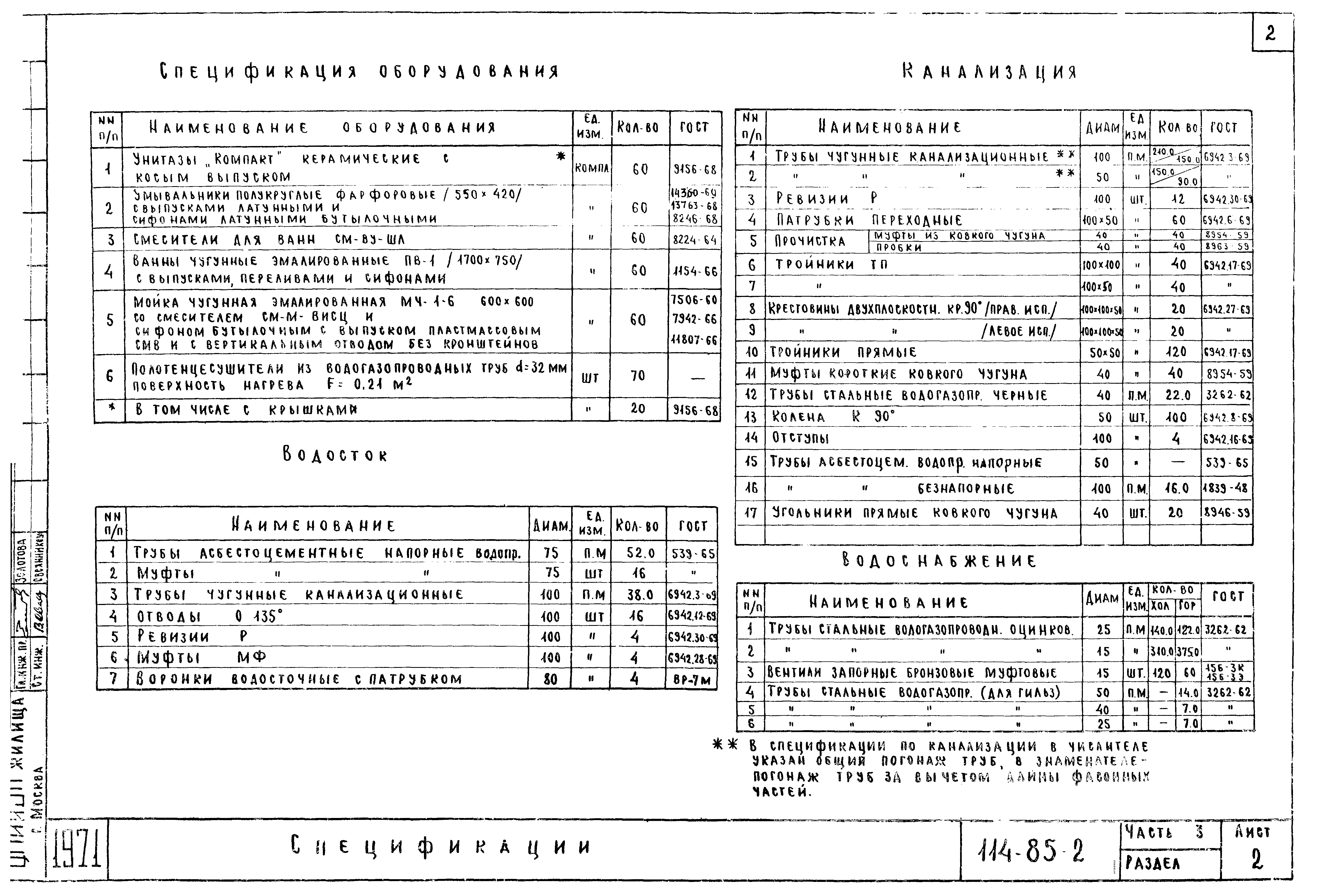 Типовой проект 114-85-2