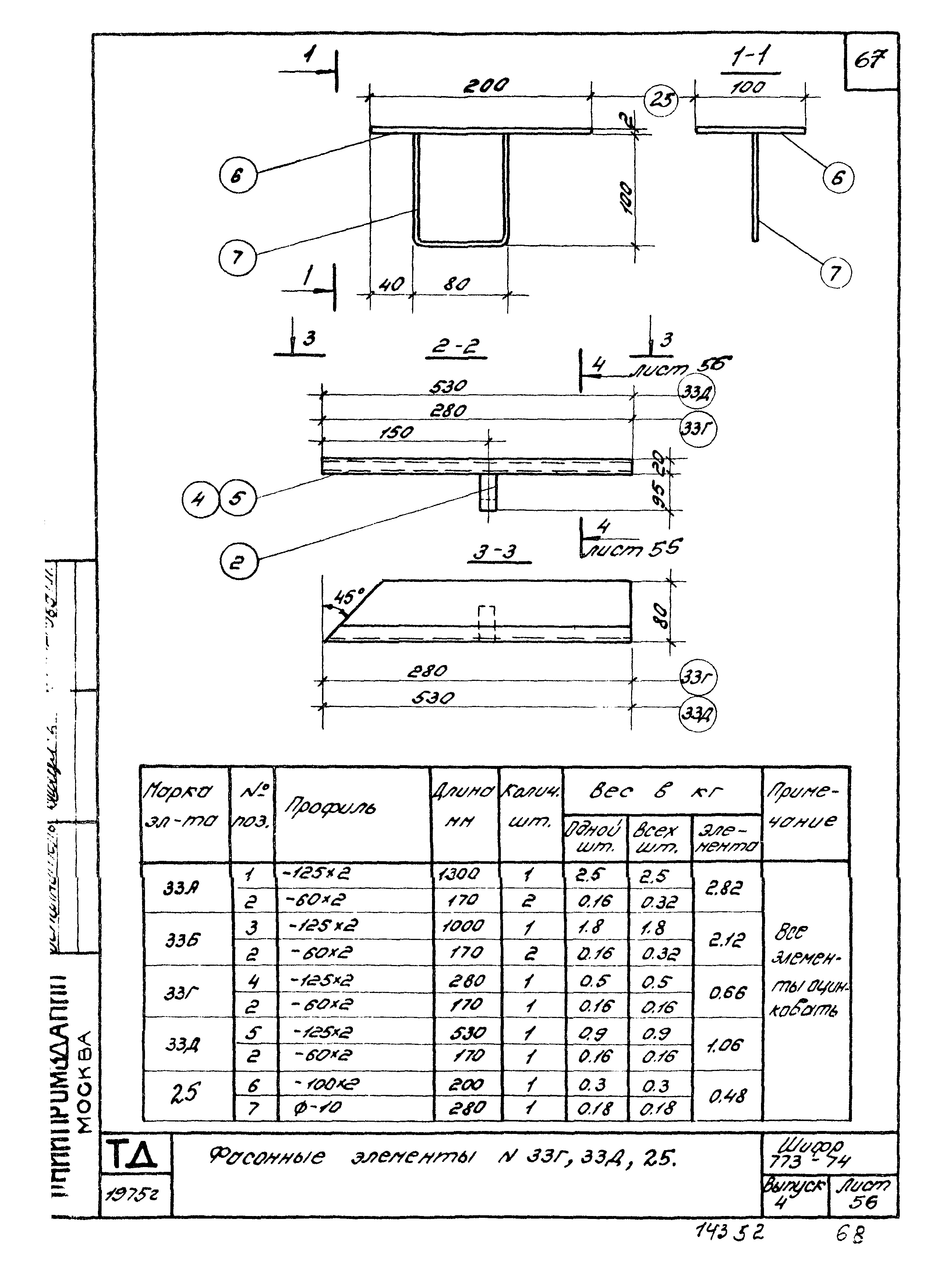 Шифр 773-74