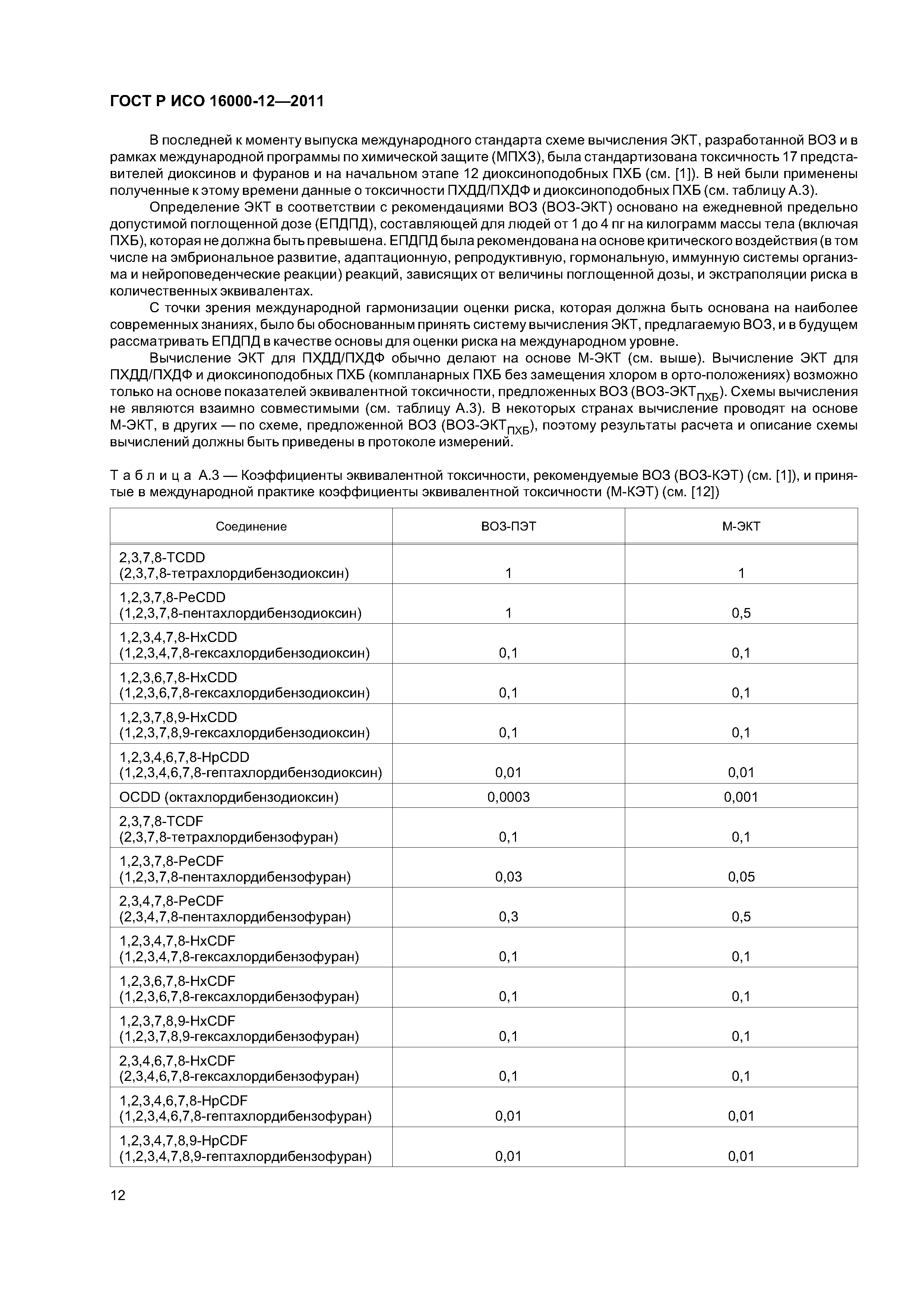 ГОСТ Р ИСО 16000-12-2011