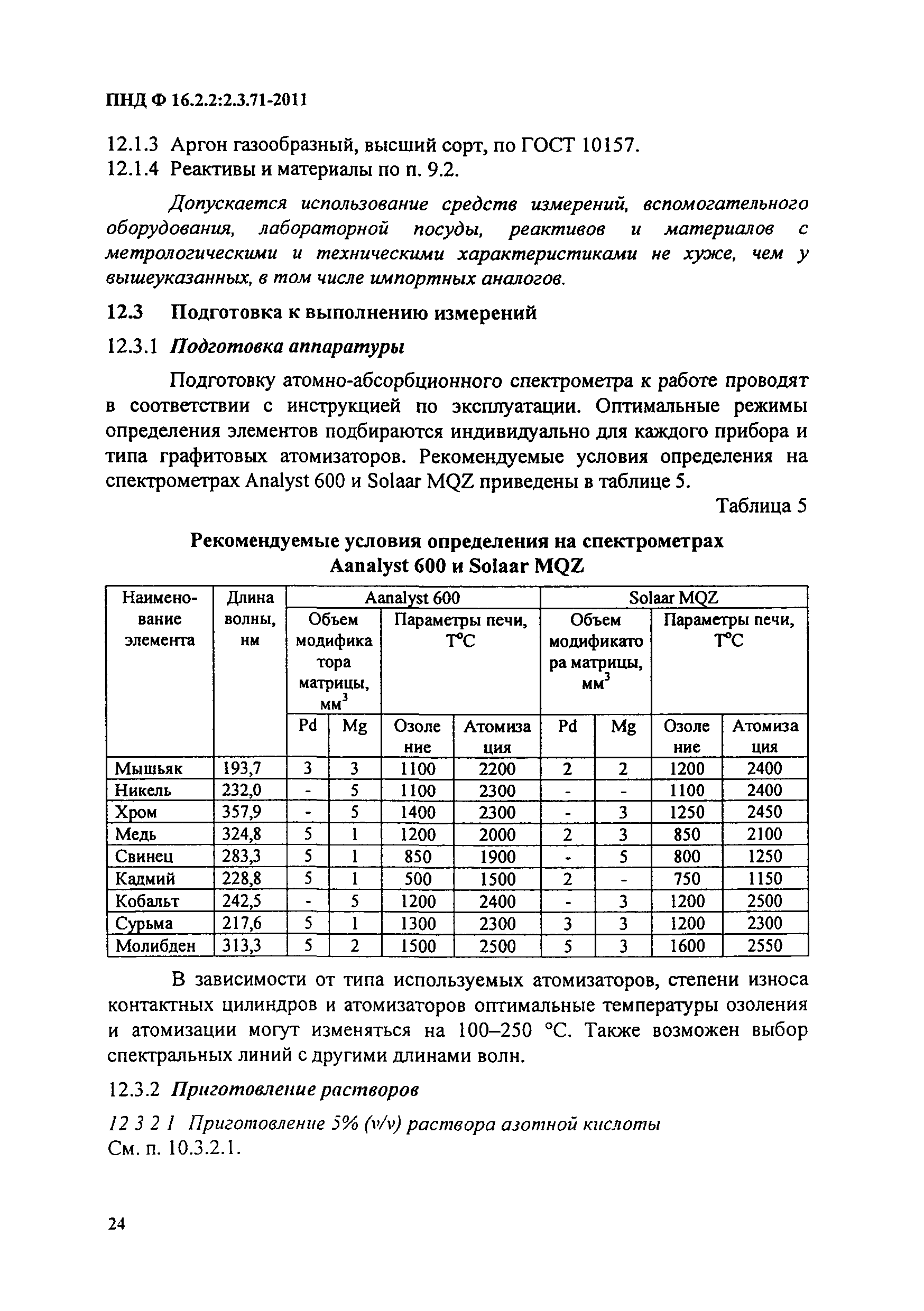 ПНД Ф 16.2.2:2.3.71-2011