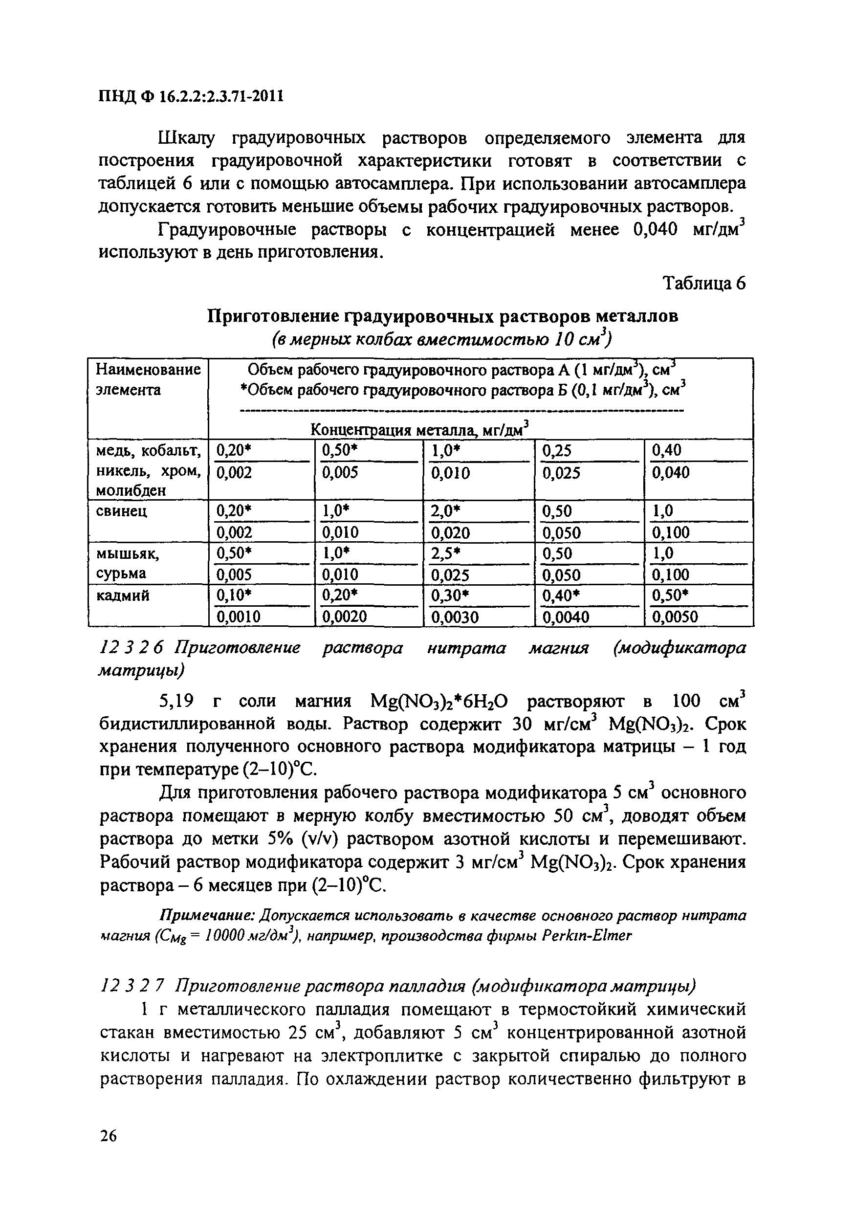 ПНД Ф 16.2.2:2.3.71-2011