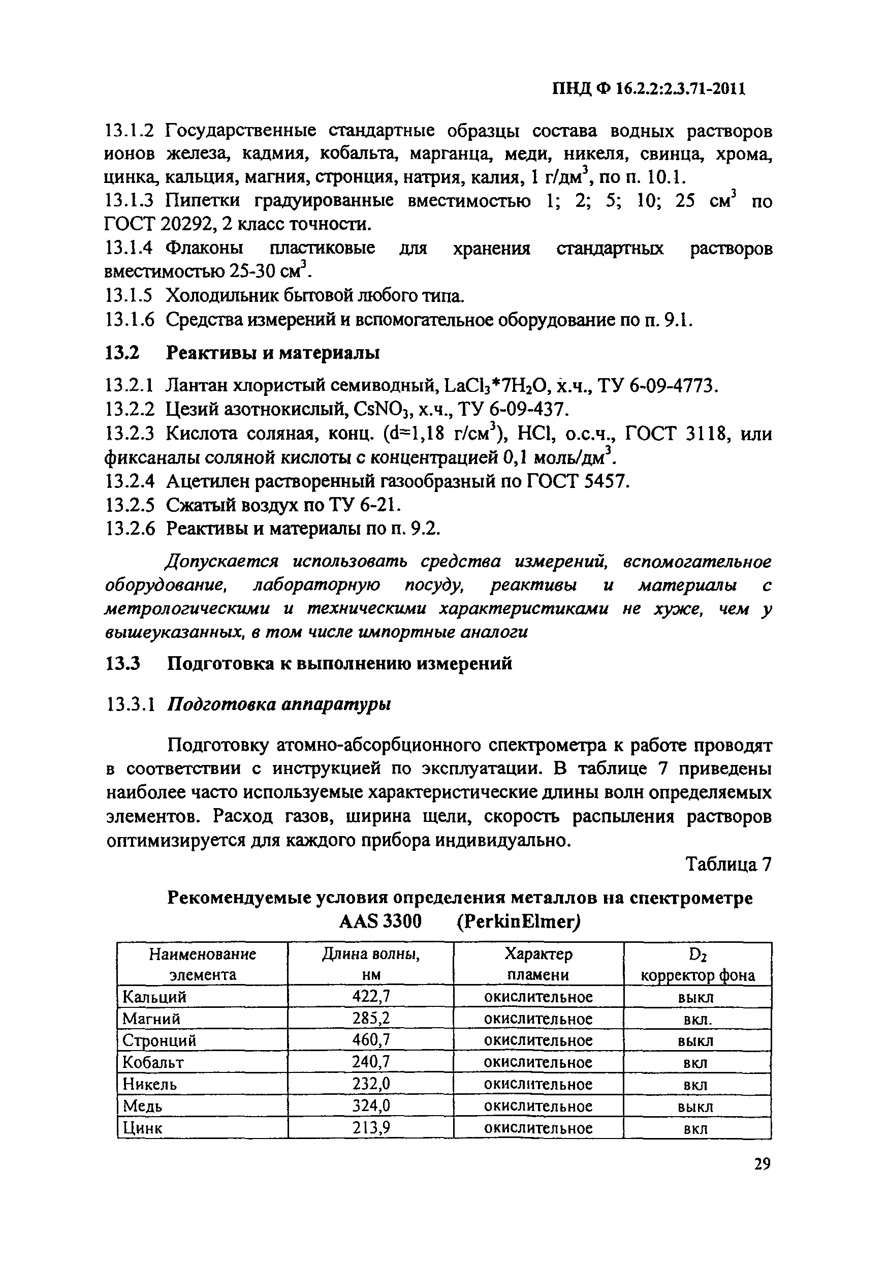 ПНД Ф 16.2.2:2.3.71-2011