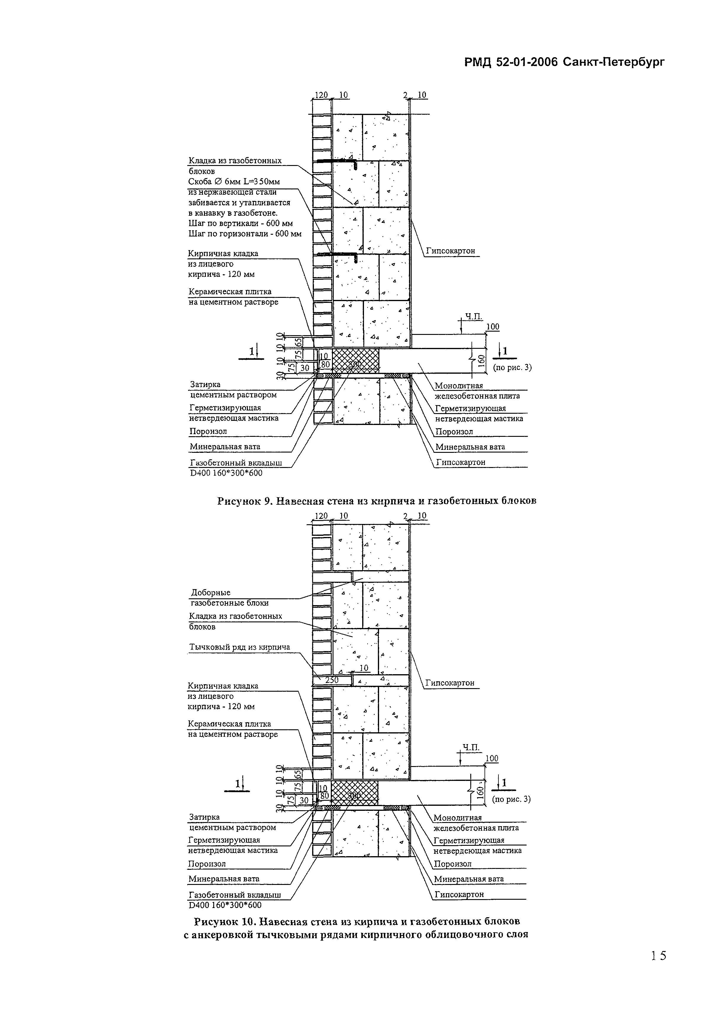 РМД 52-01-2006 Санкт-Петербург