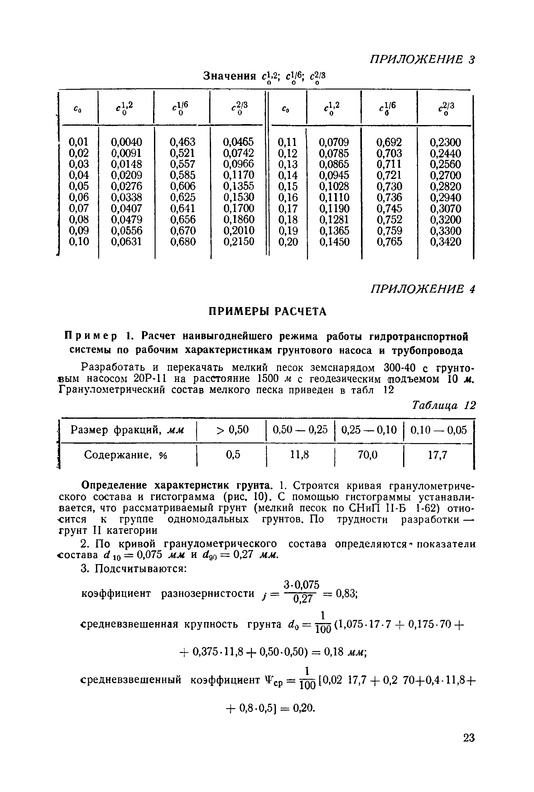 П 59-72