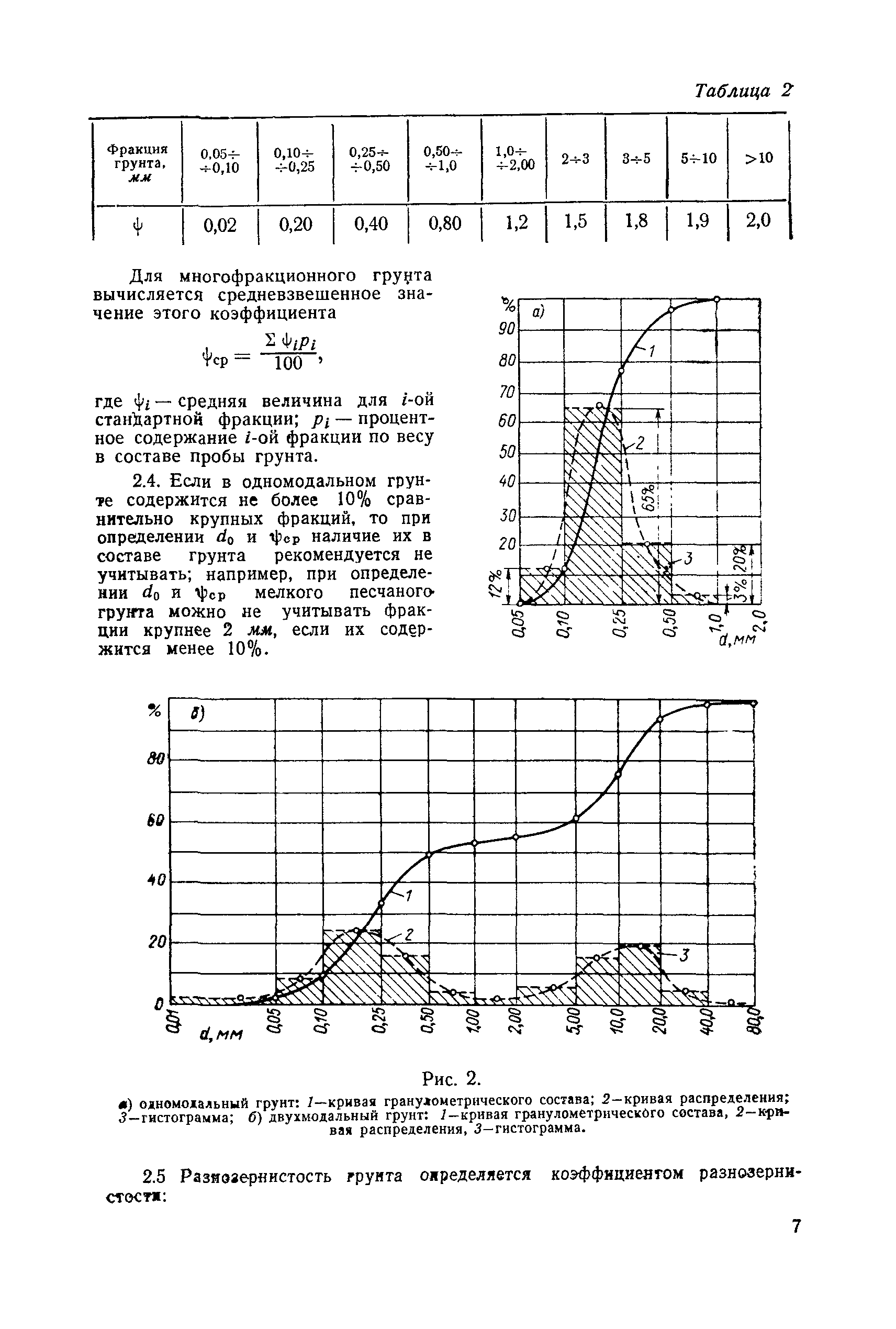 П 59-72