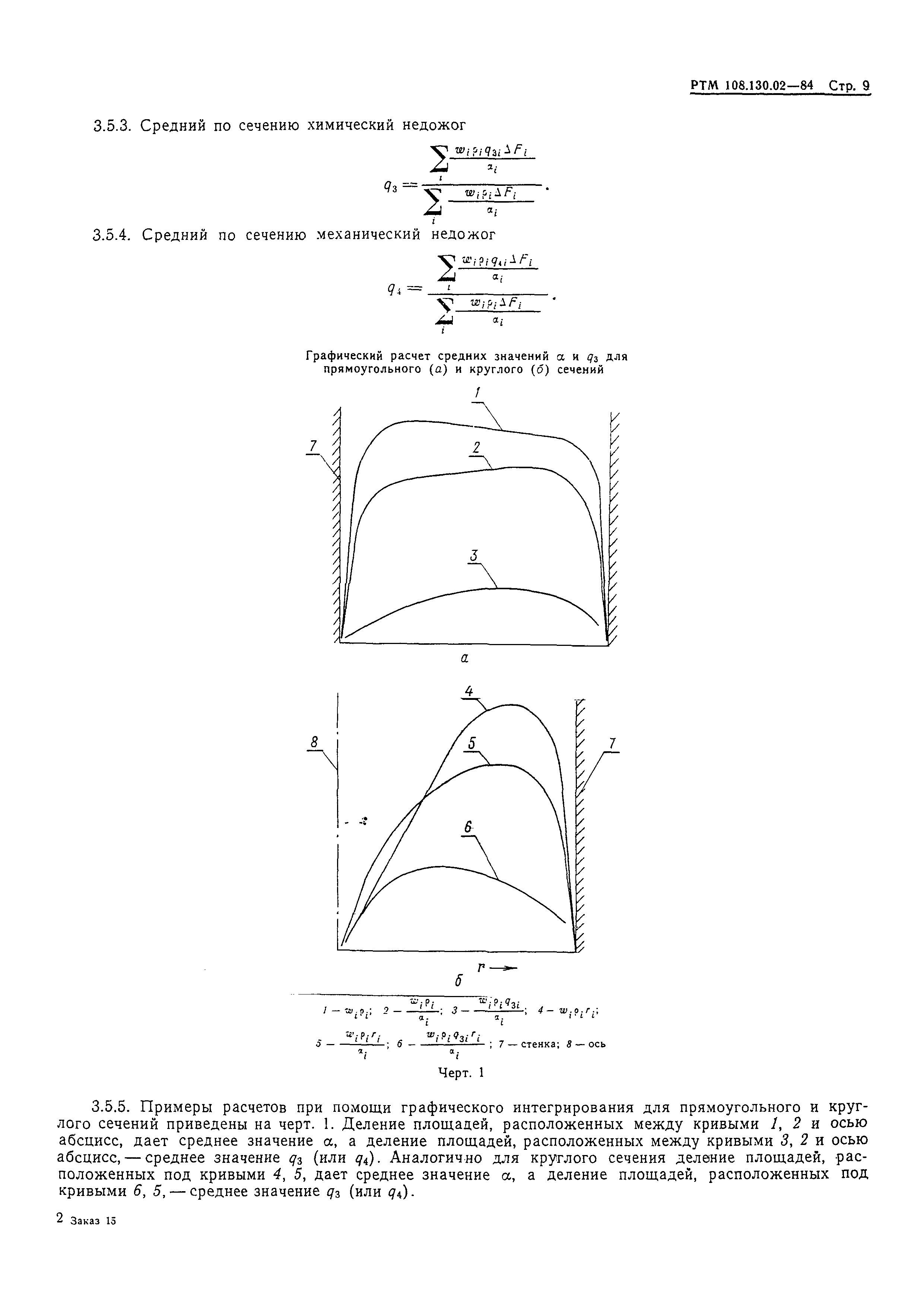 РТМ 108.130.02-84