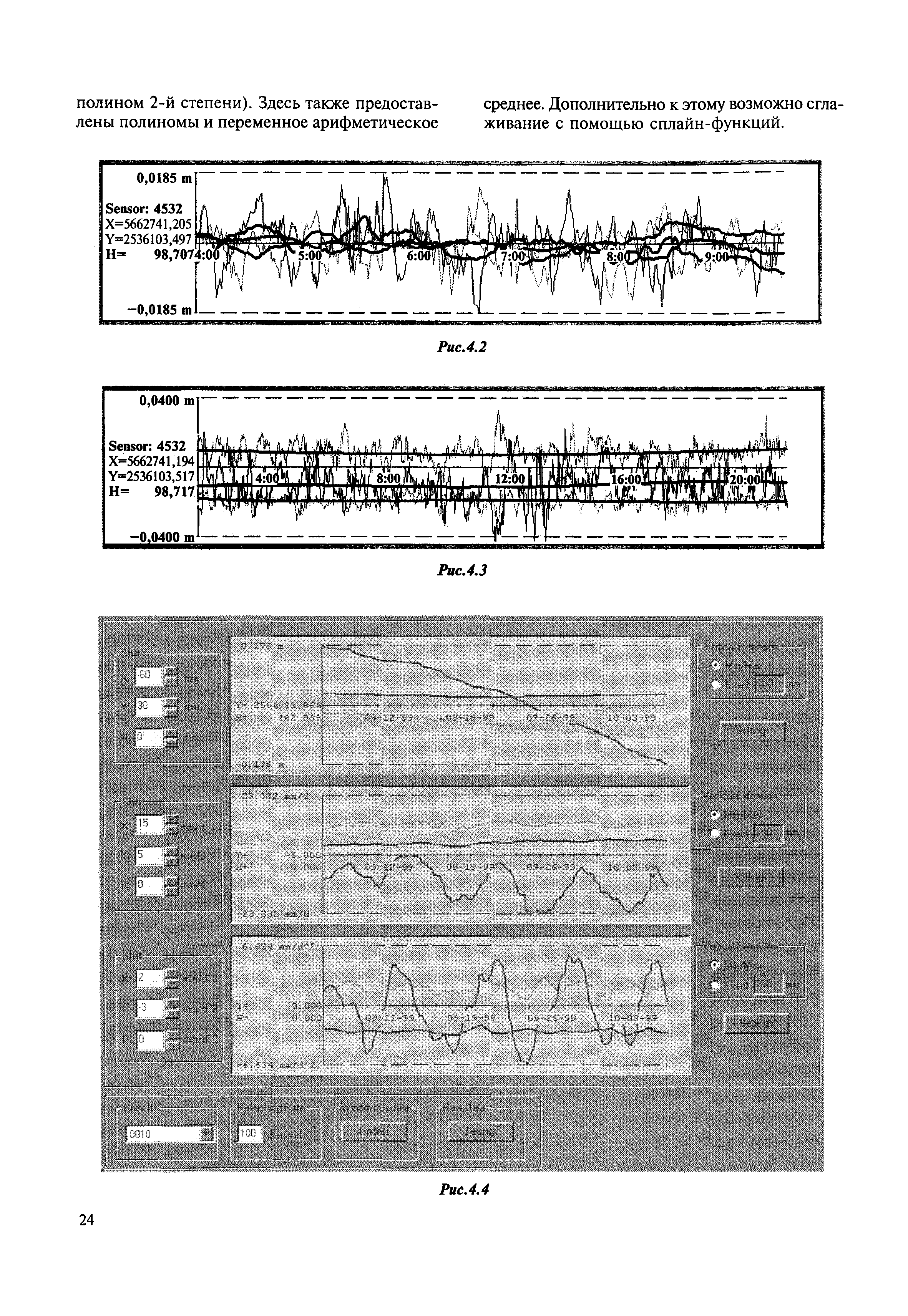 МДС 13-23.2009