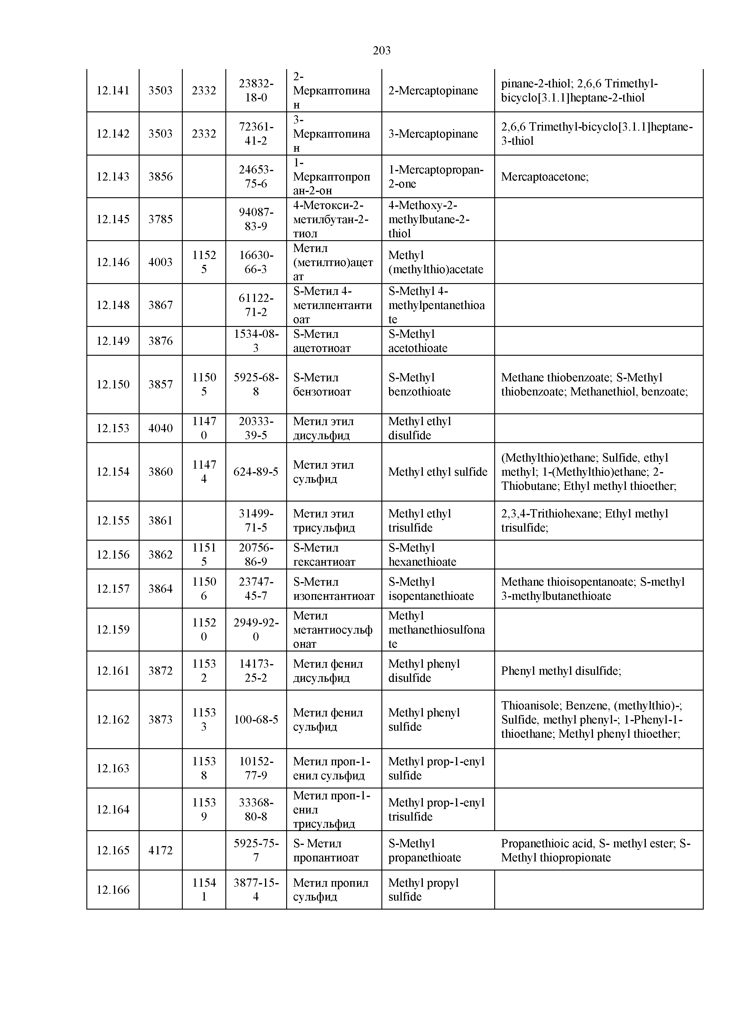 Технический регламент Таможенного союза 029/2012