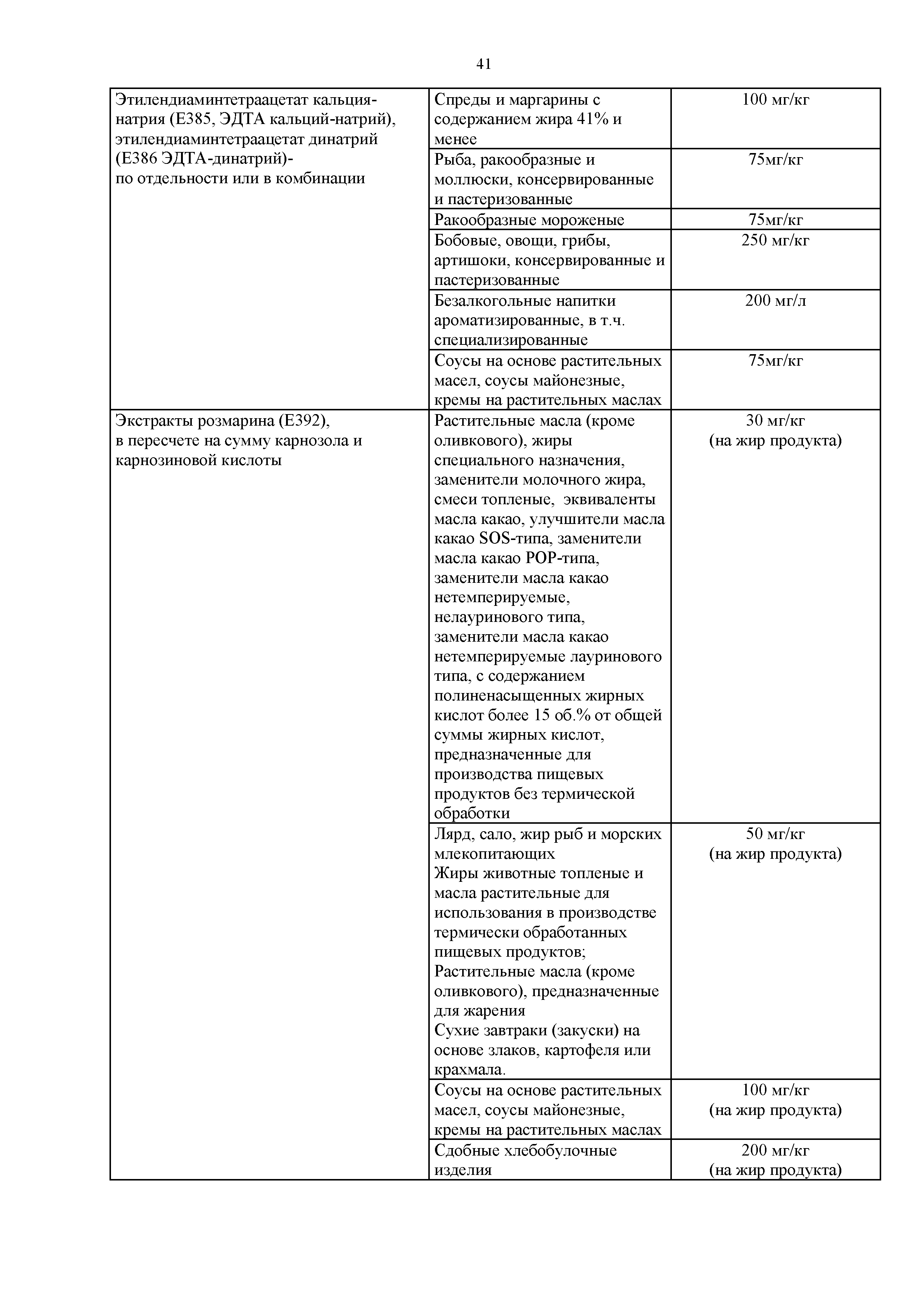 Технический регламент Таможенного союза 029/2012