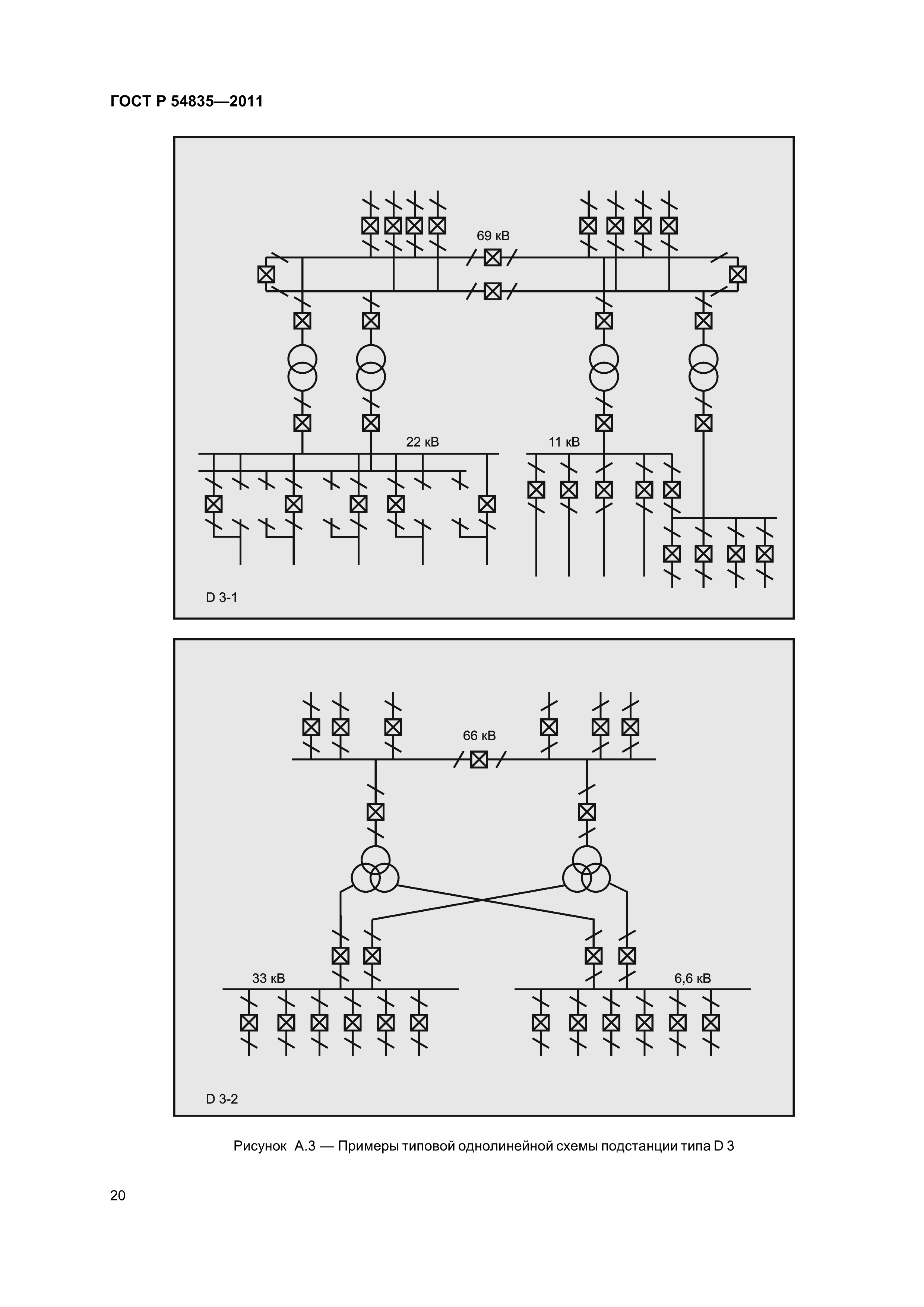 ГОСТ Р 54835-2011