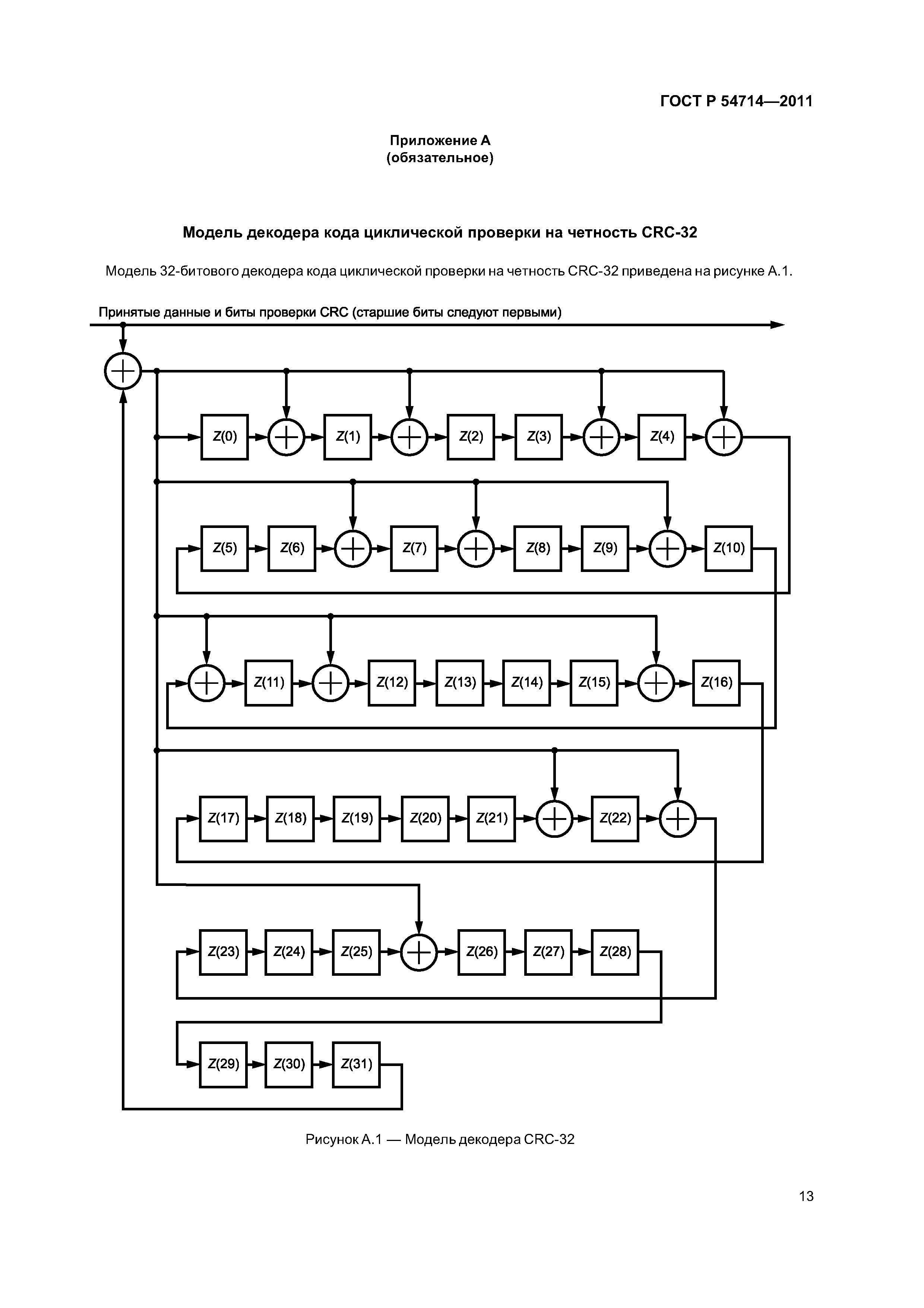 ГОСТ Р 54714-2011