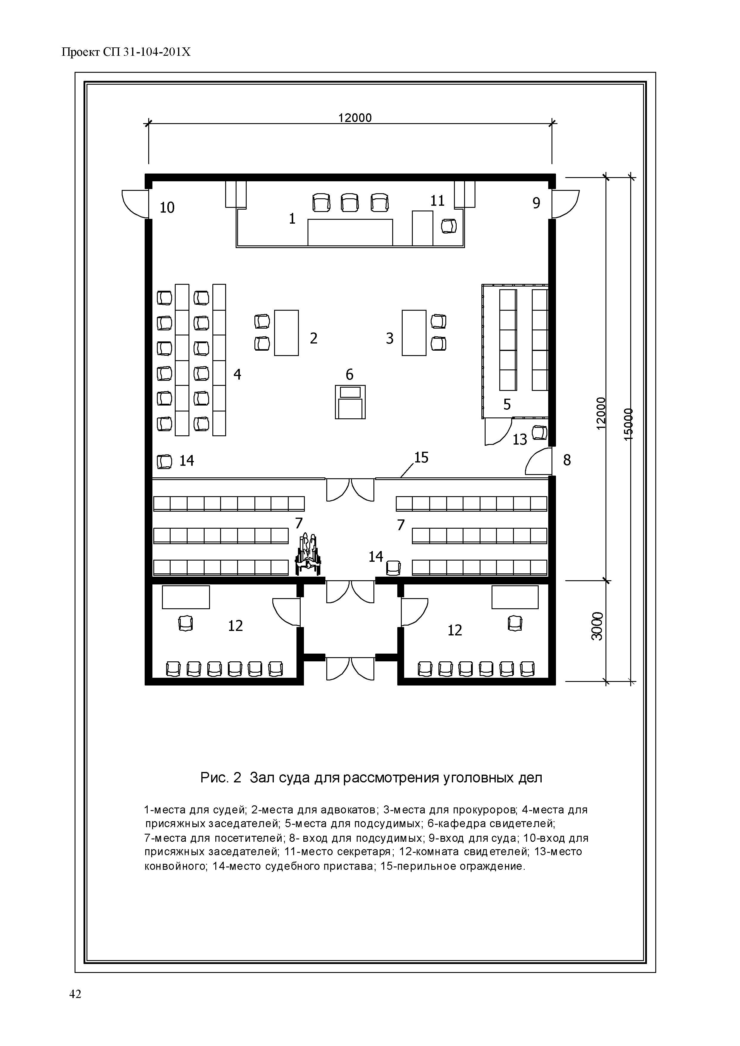 СП 31-104-2000* Актуализированная редакция