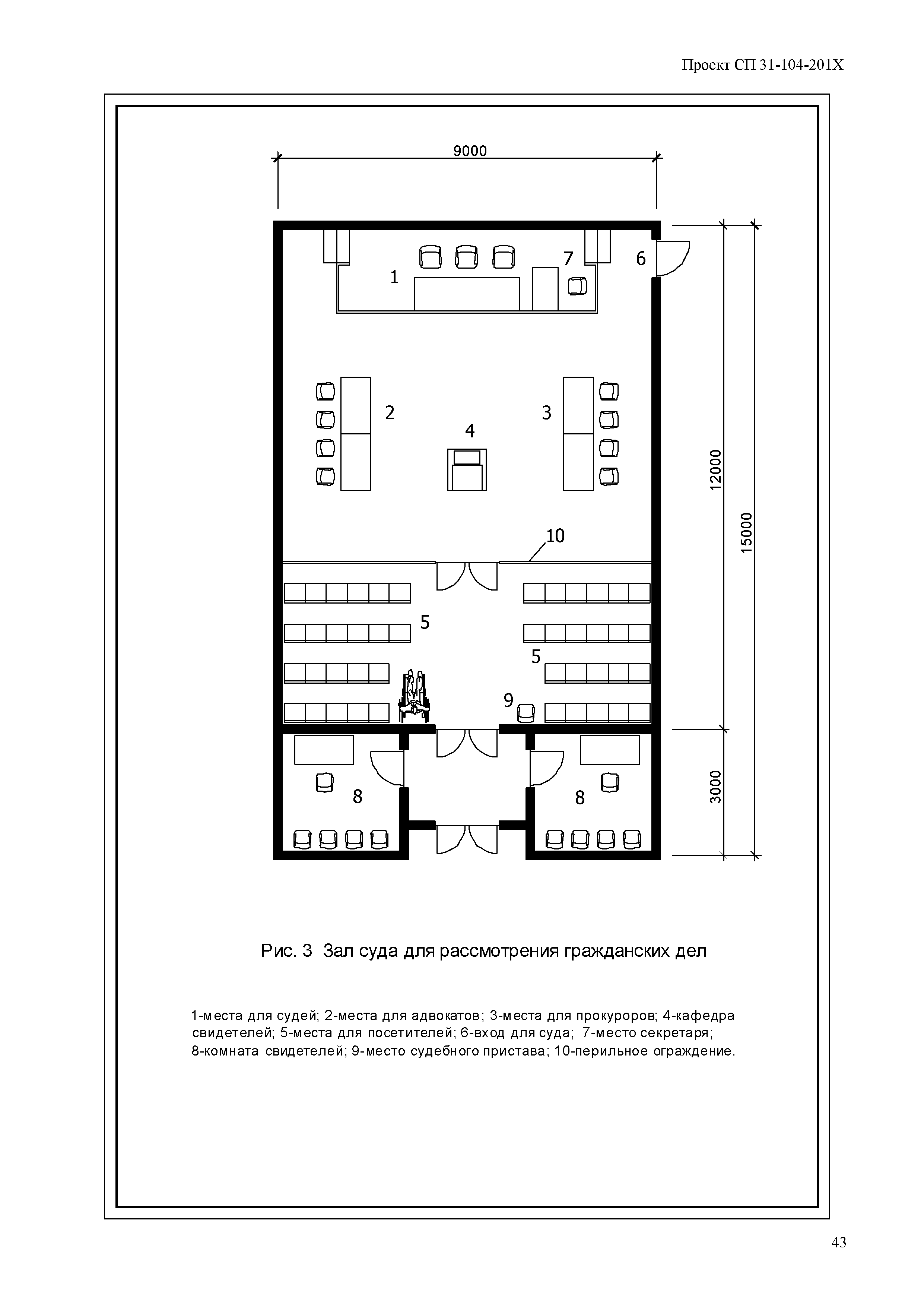 СП 31-104-2000* Актуализированная редакция