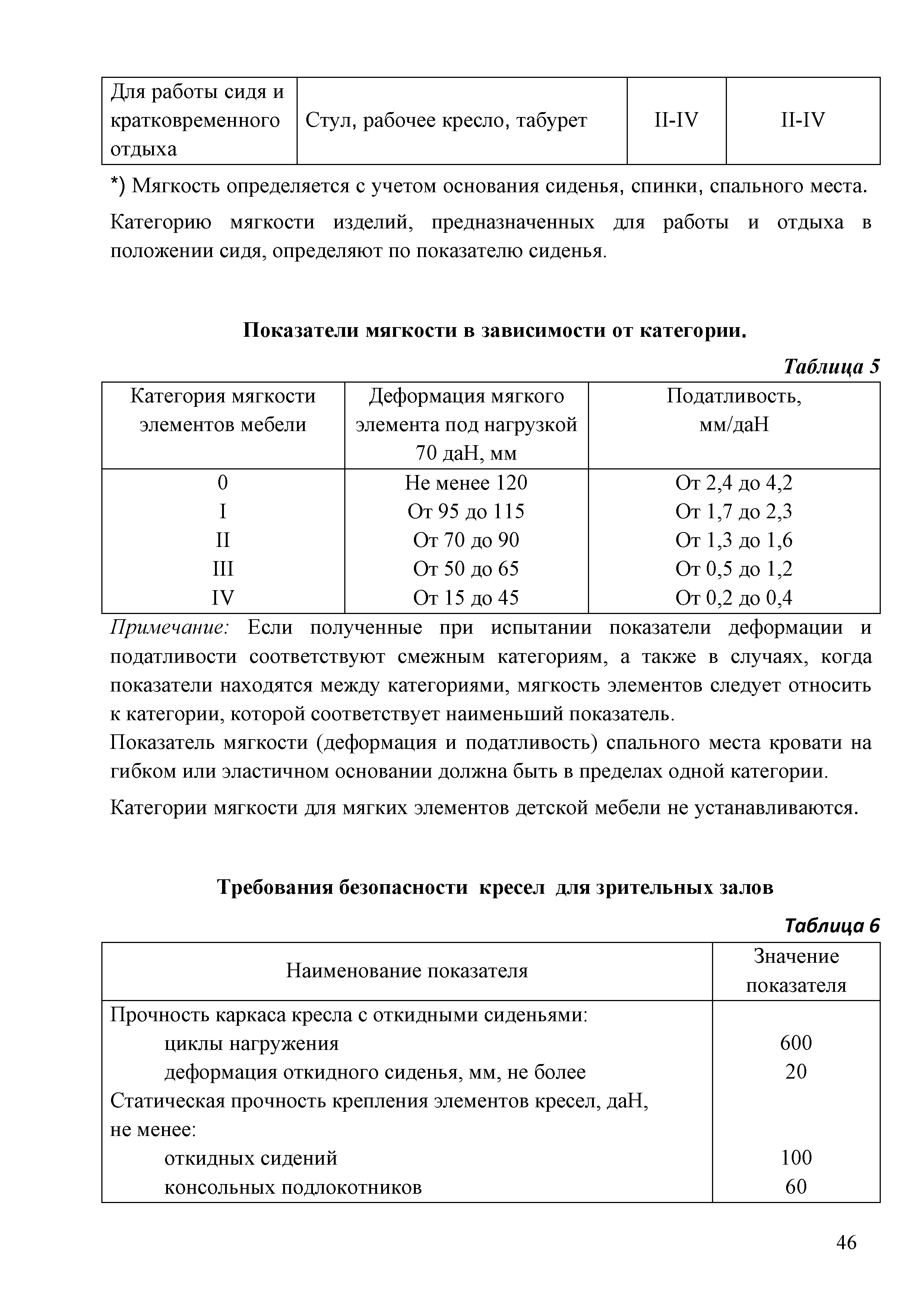 Технический регламент Таможенного союза 025/2012