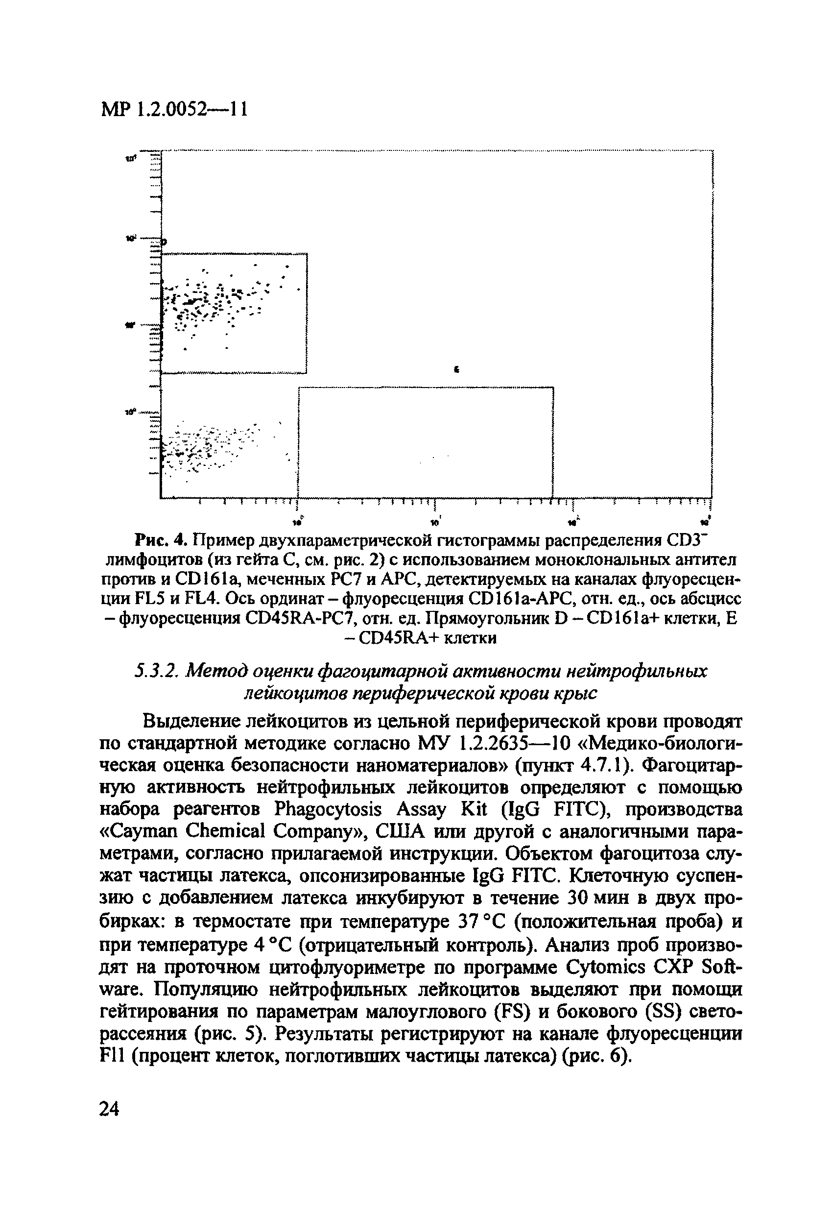 МР 1.2.0052-11