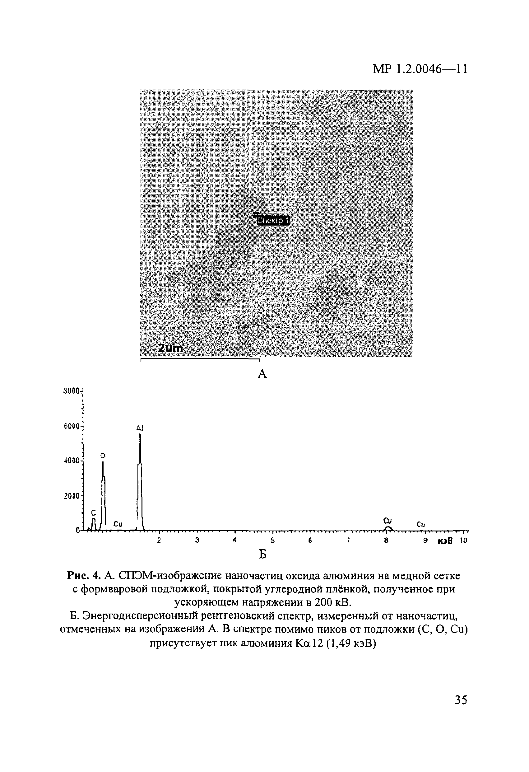 МР 1.2.0046-11