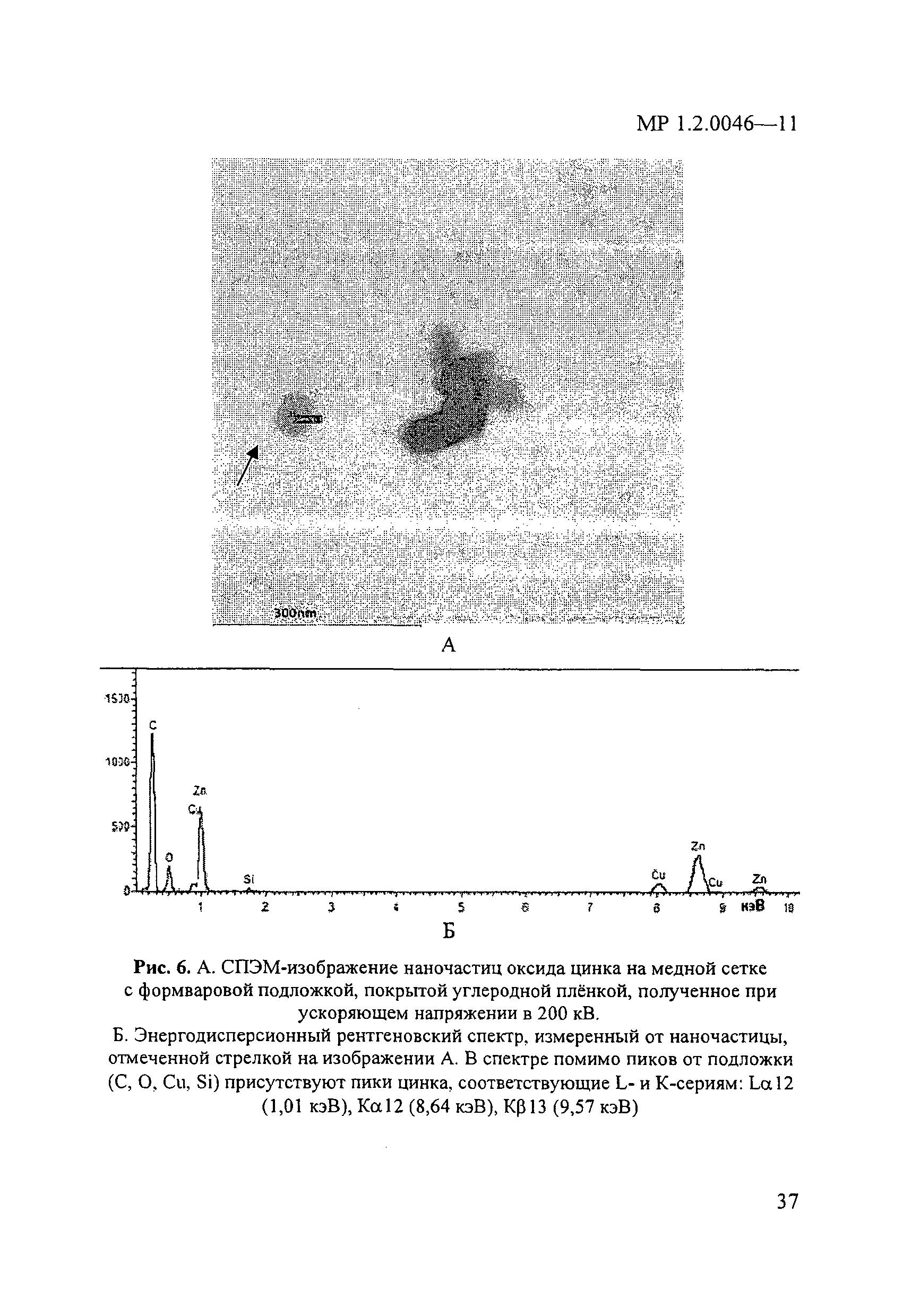 МР 1.2.0046-11