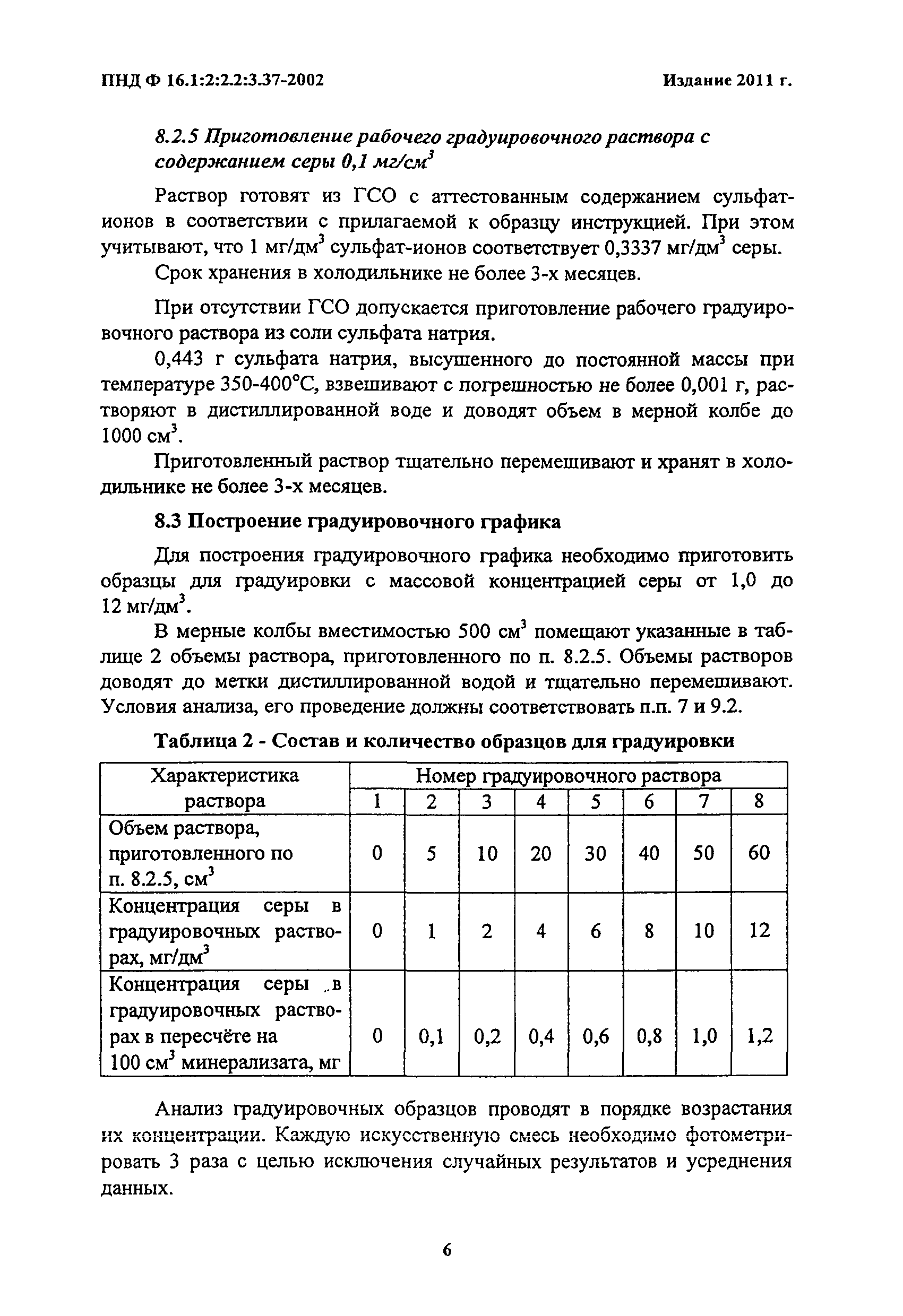 ПНД Ф 16.1:2:2.2:3.37-2002