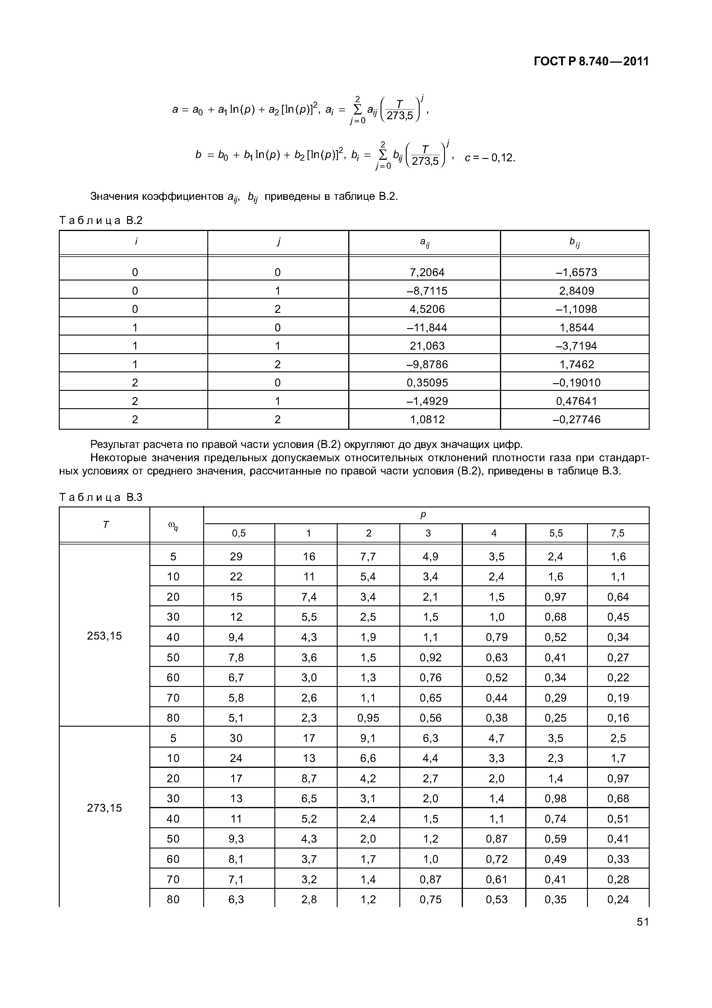 ГОСТ Р 8.740-2011