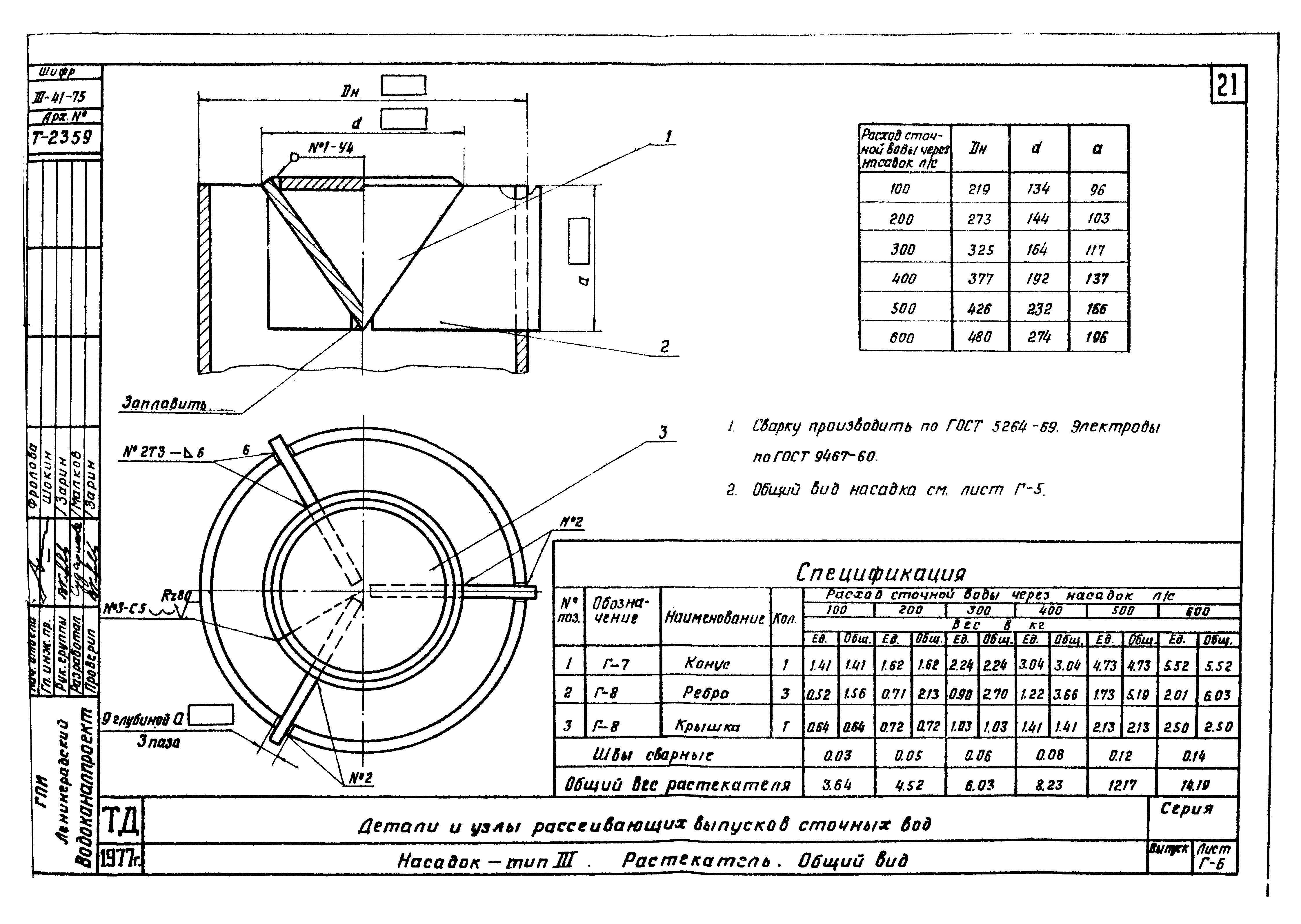 Серия 4.902-11