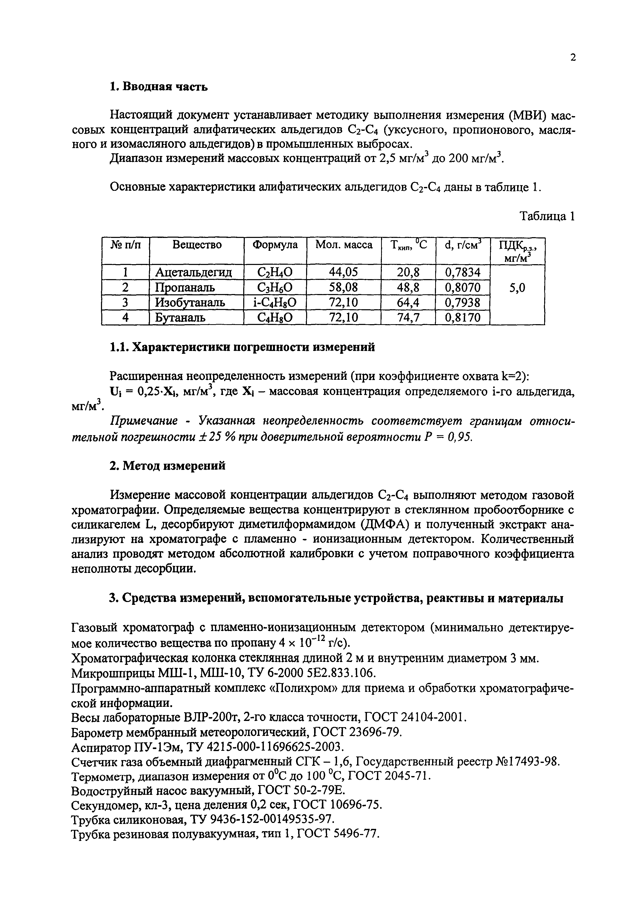 ПНД Ф 13.1.56-07