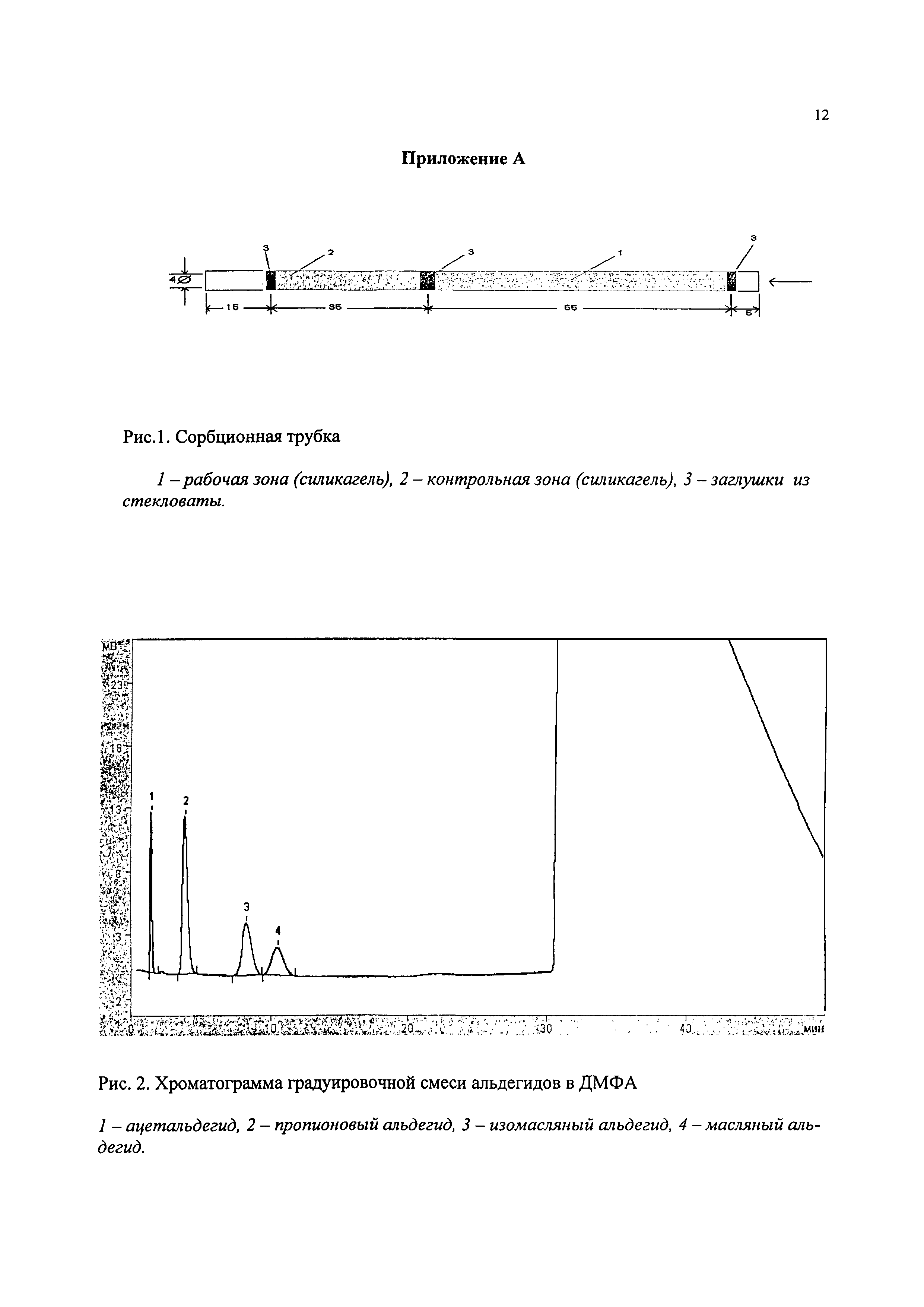 ПНД Ф 13.1.56-07