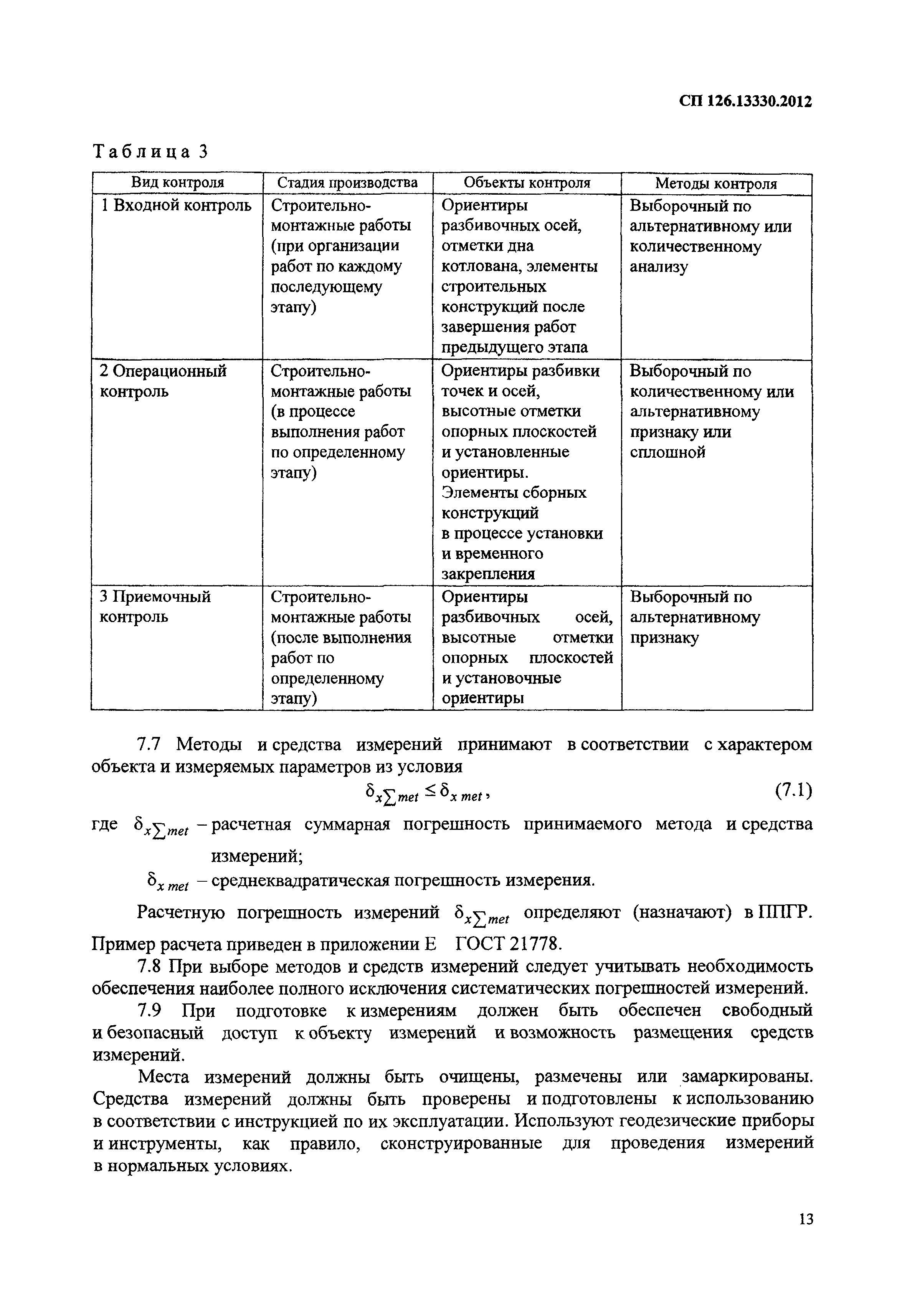 СП 126.13330.2012