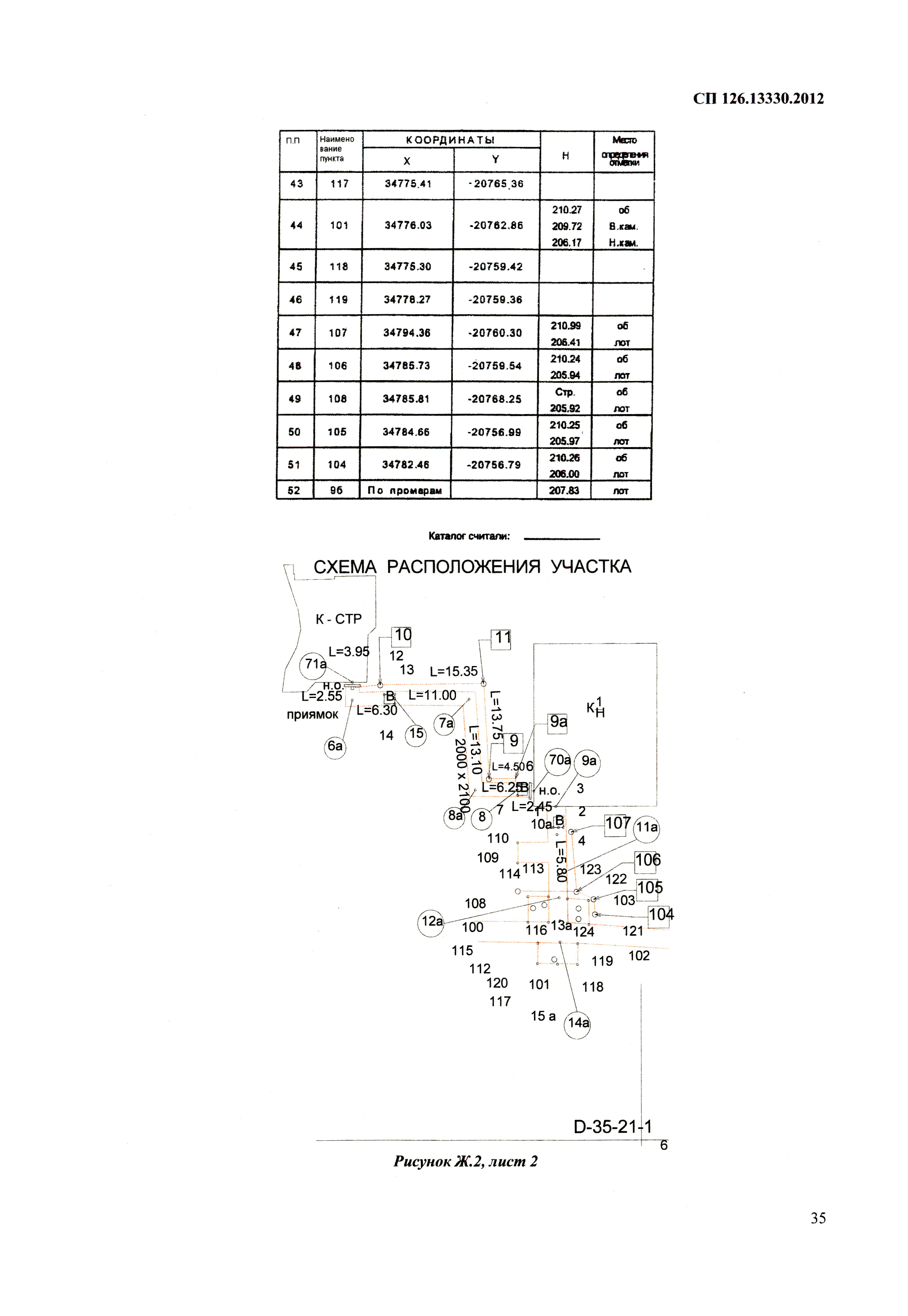 СП 126.13330.2012