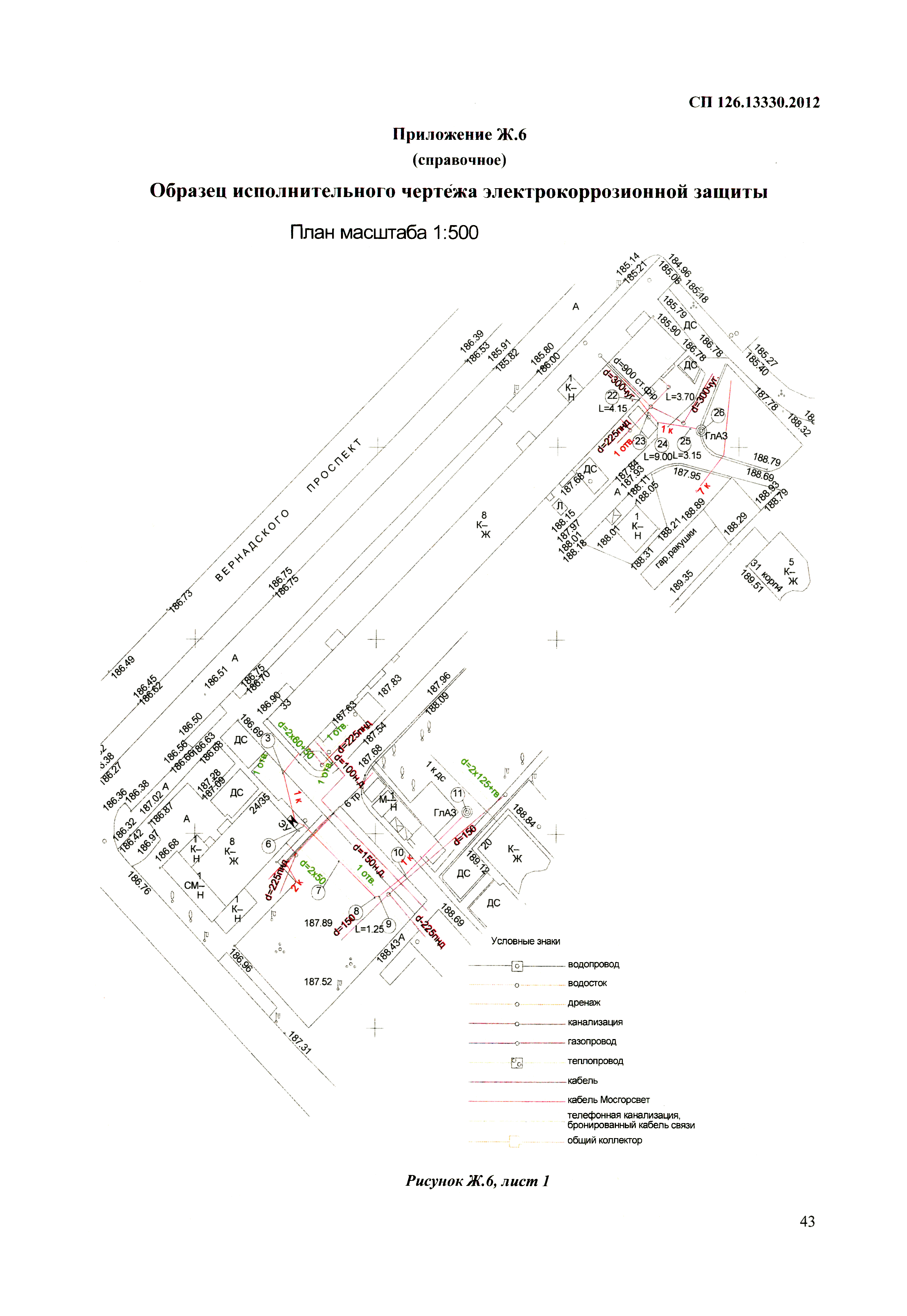 СП 126.13330.2012