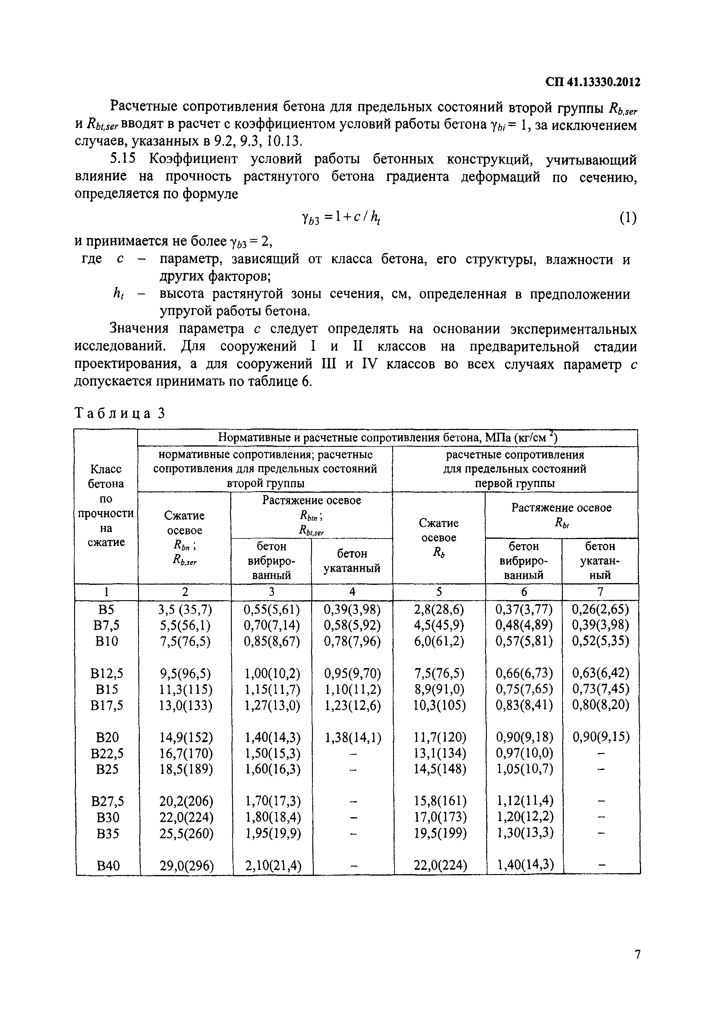 СП 41.13330.2012