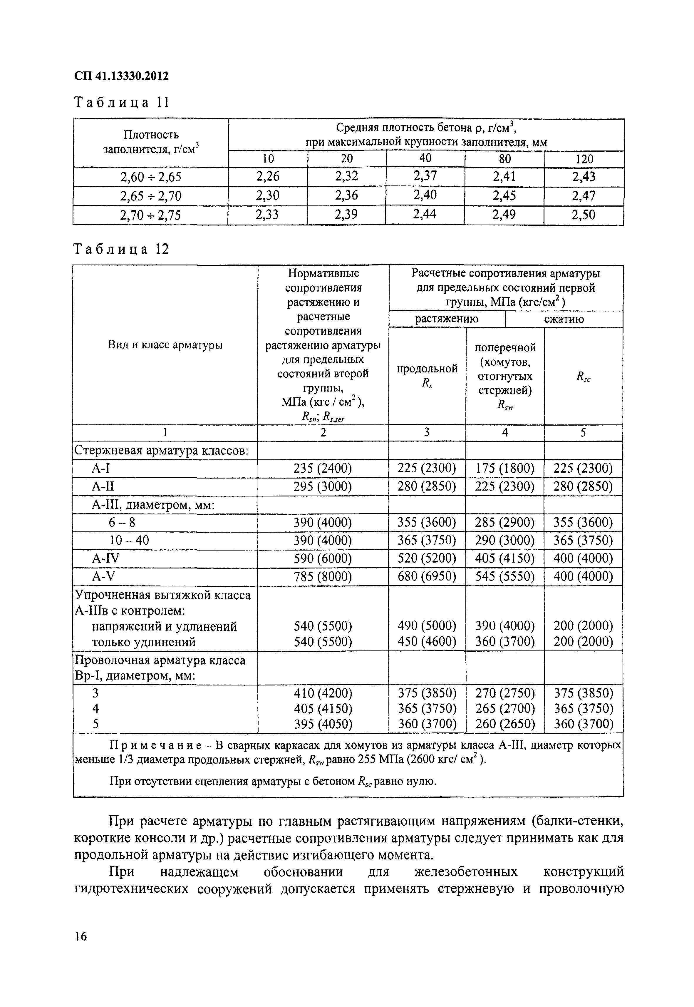 СП 41.13330.2012