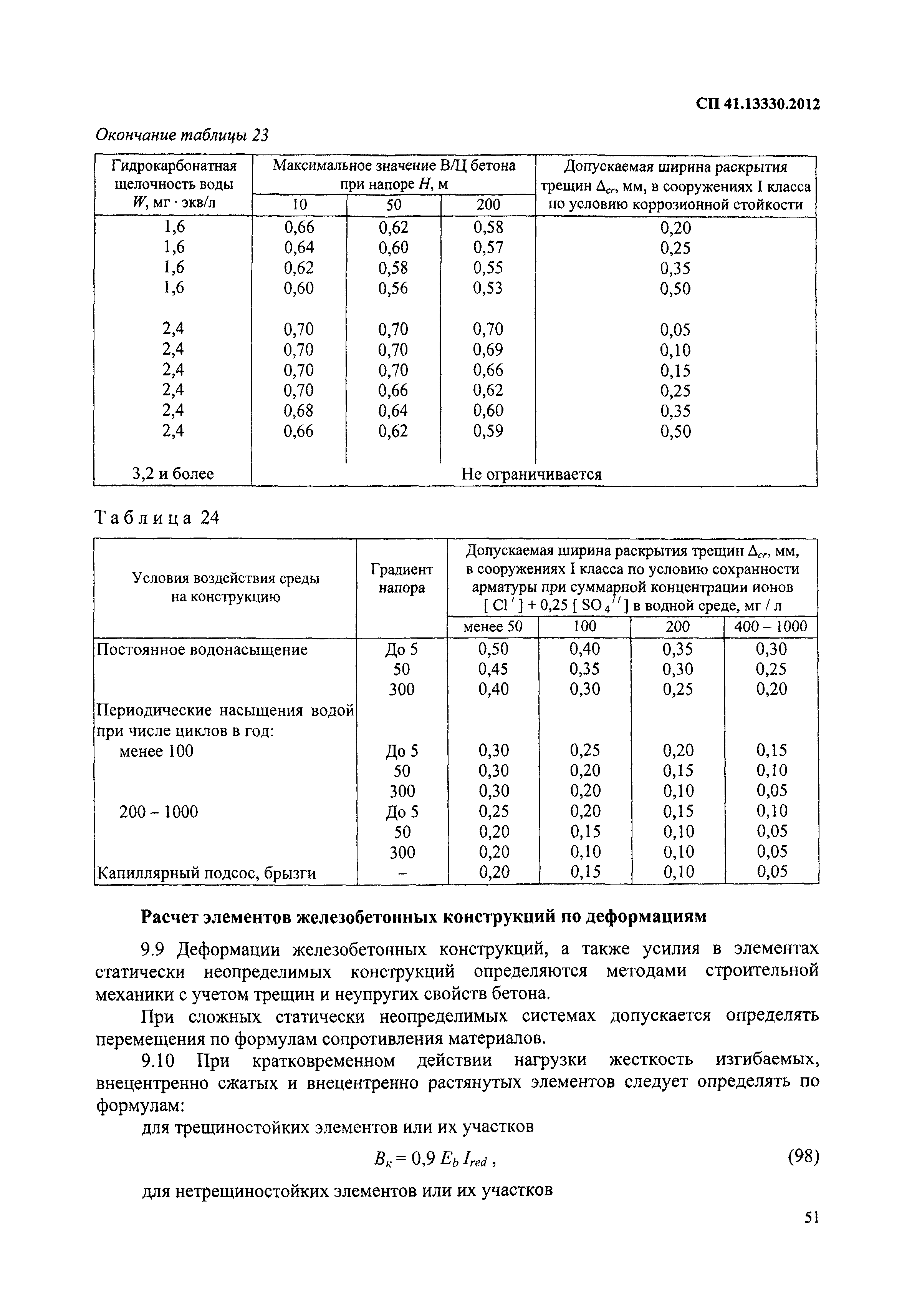 СП 41.13330.2012