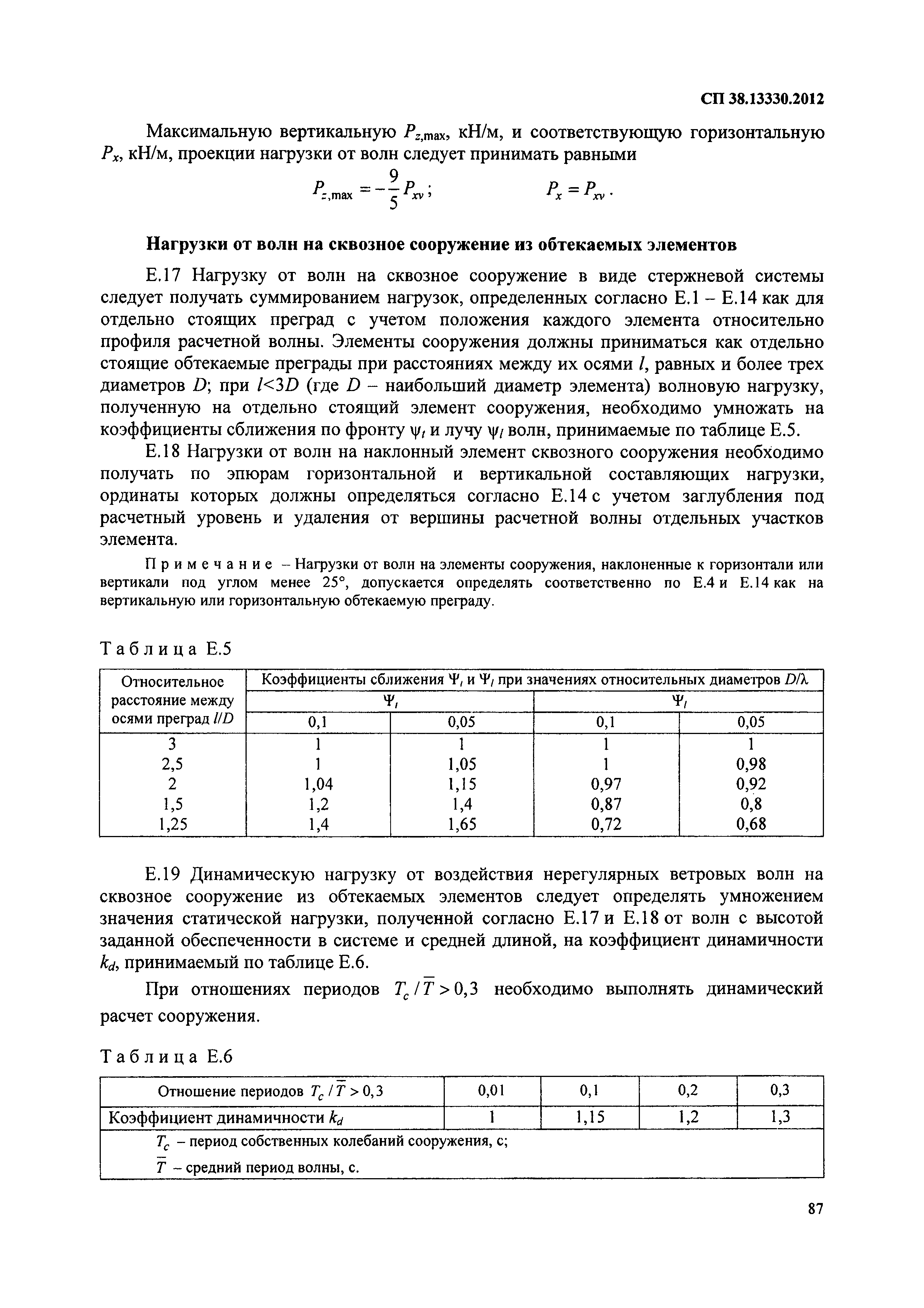 СП 38.13330.2012