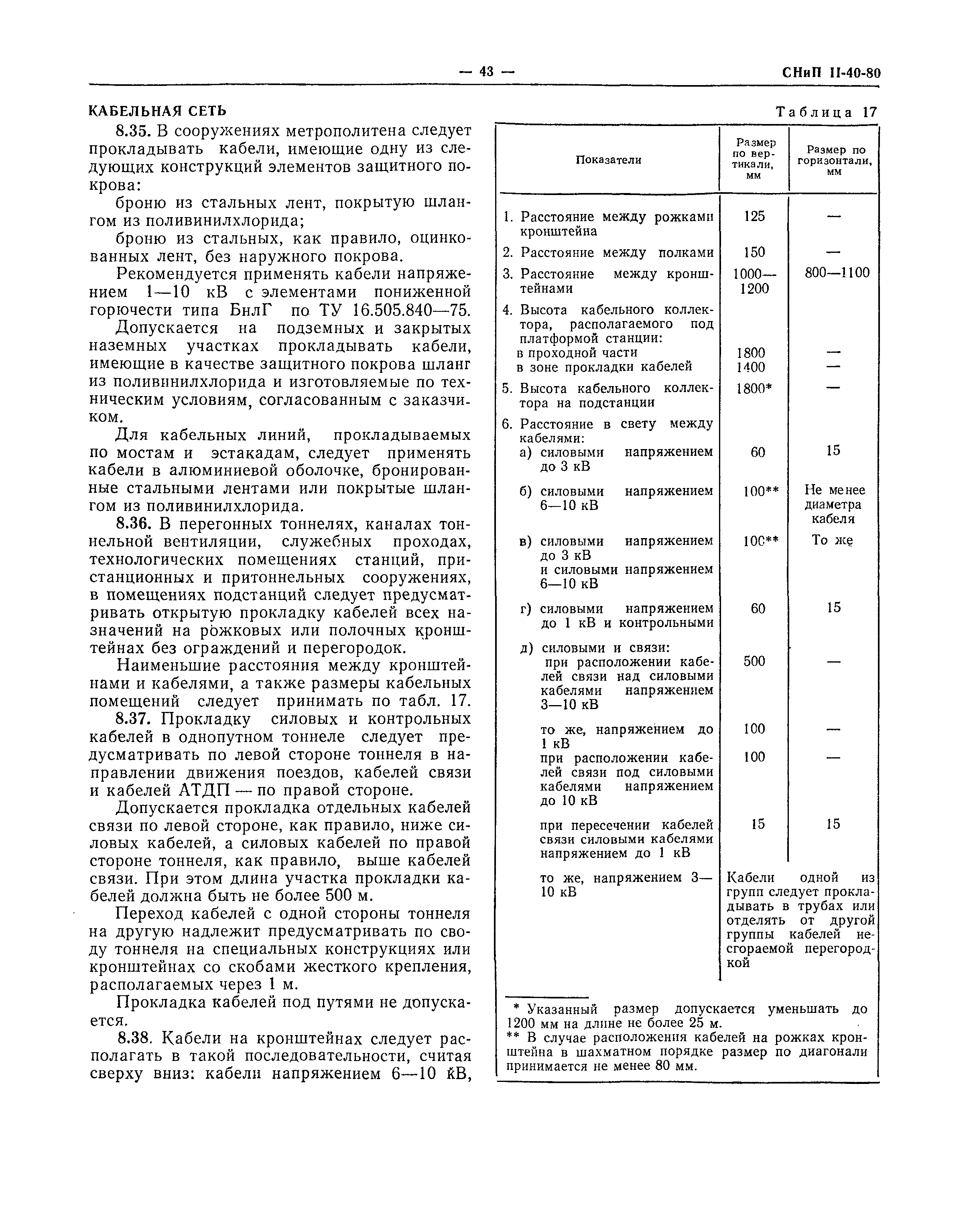 СНиП II-40-80