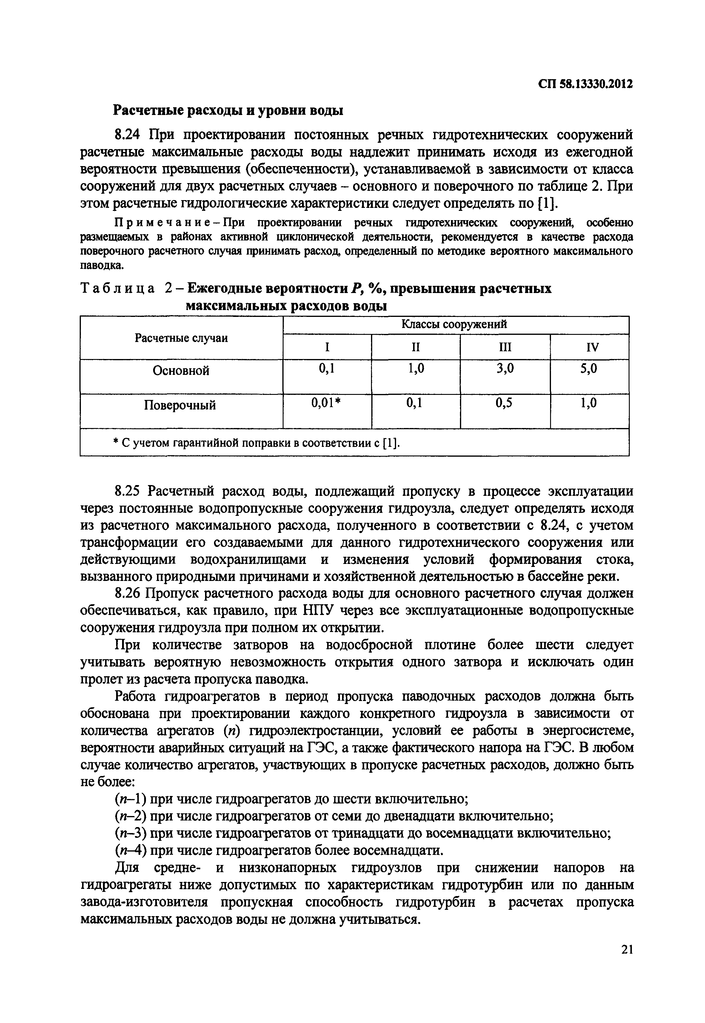 СП 58.13330.2012