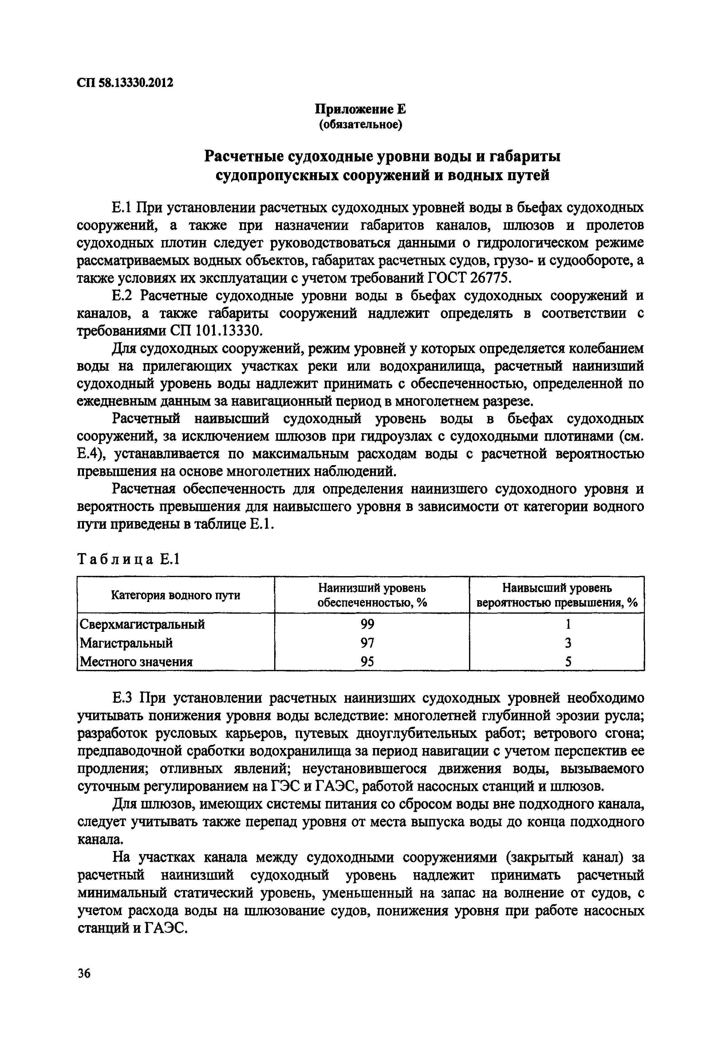 СП 58.13330.2012