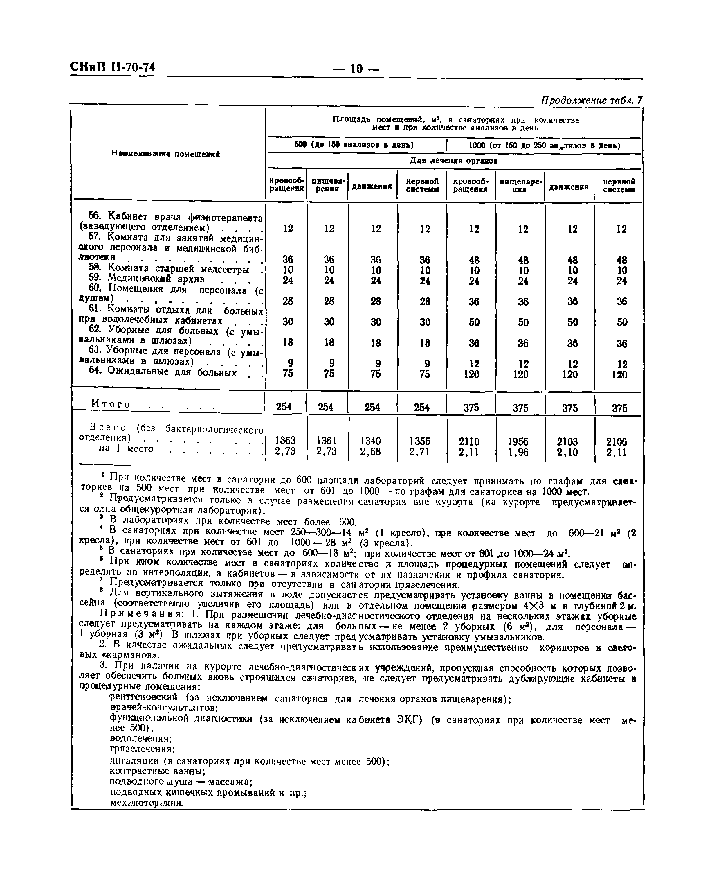 СНиП II-70-74