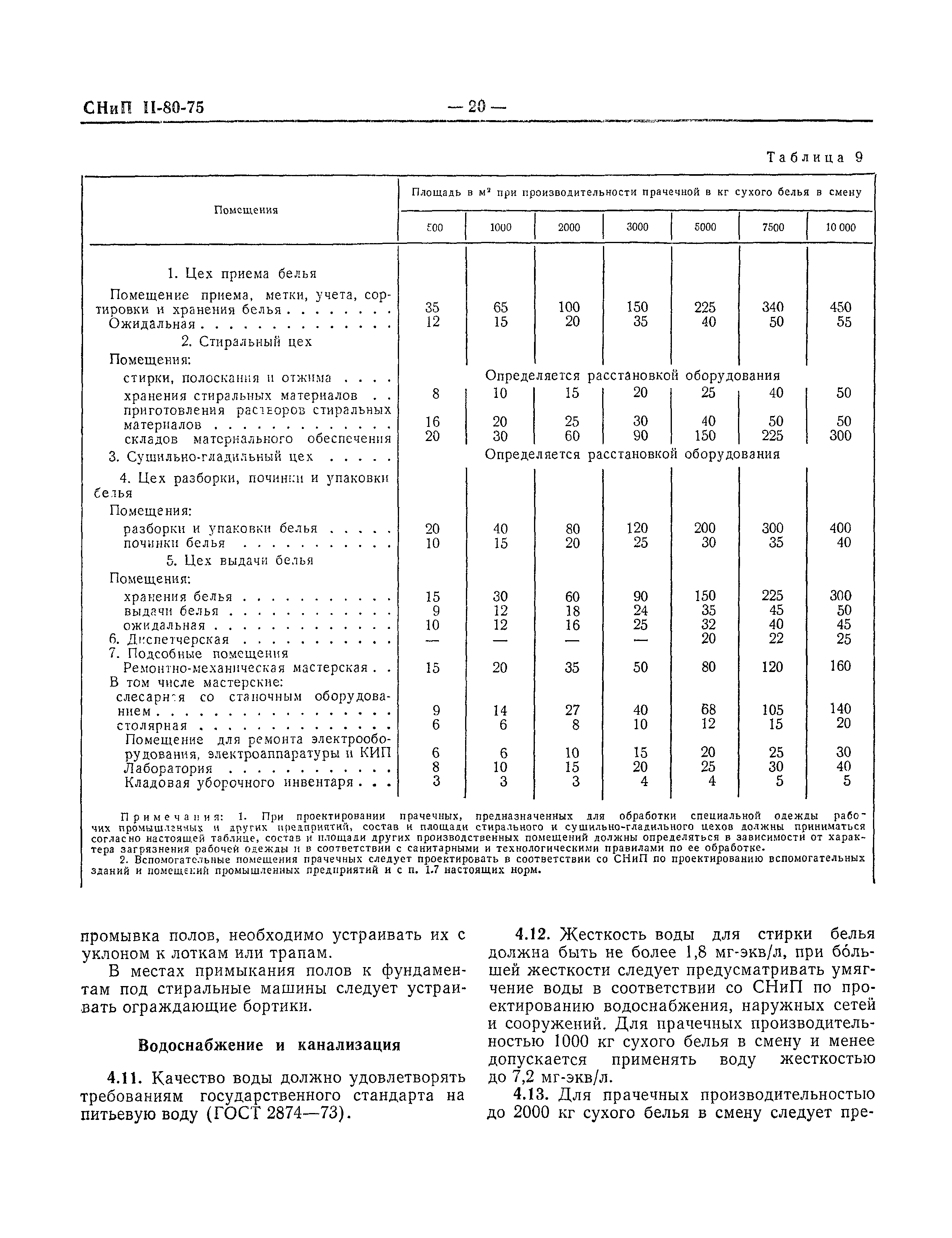 СНиП II-80-75