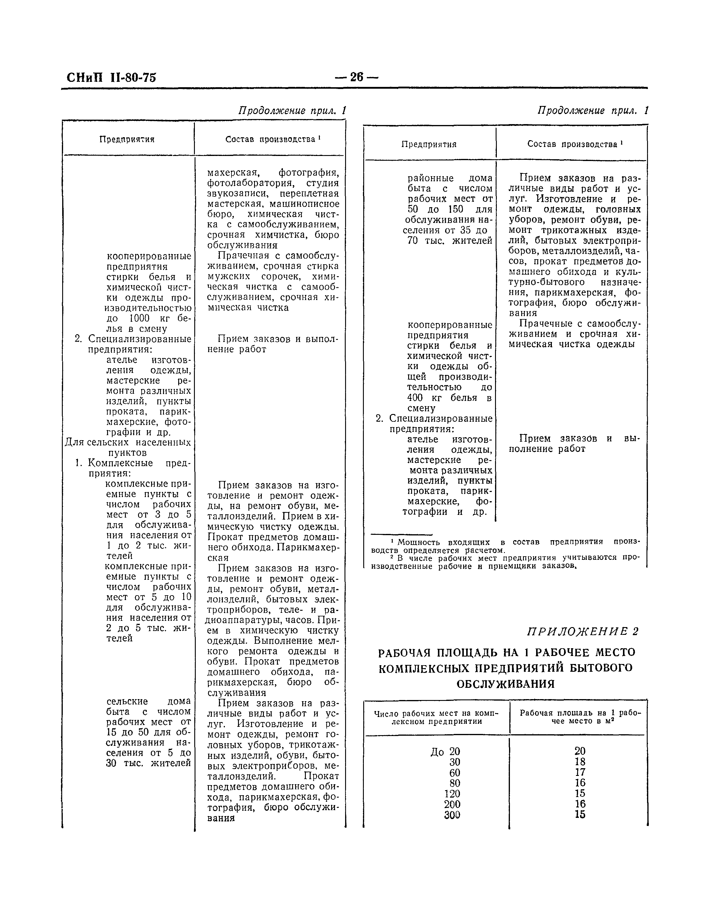 СНиП II-80-75