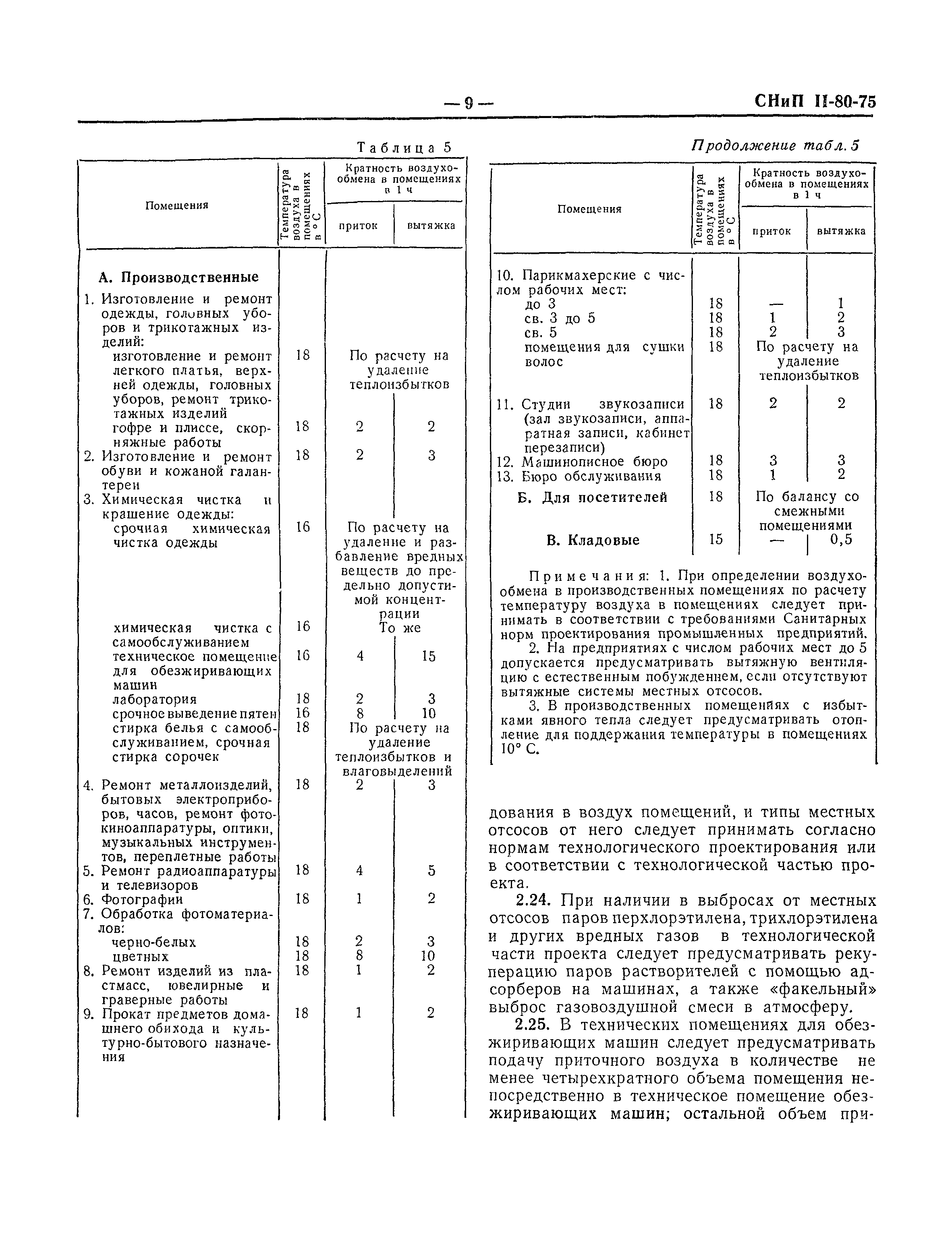 СНиП II-80-75