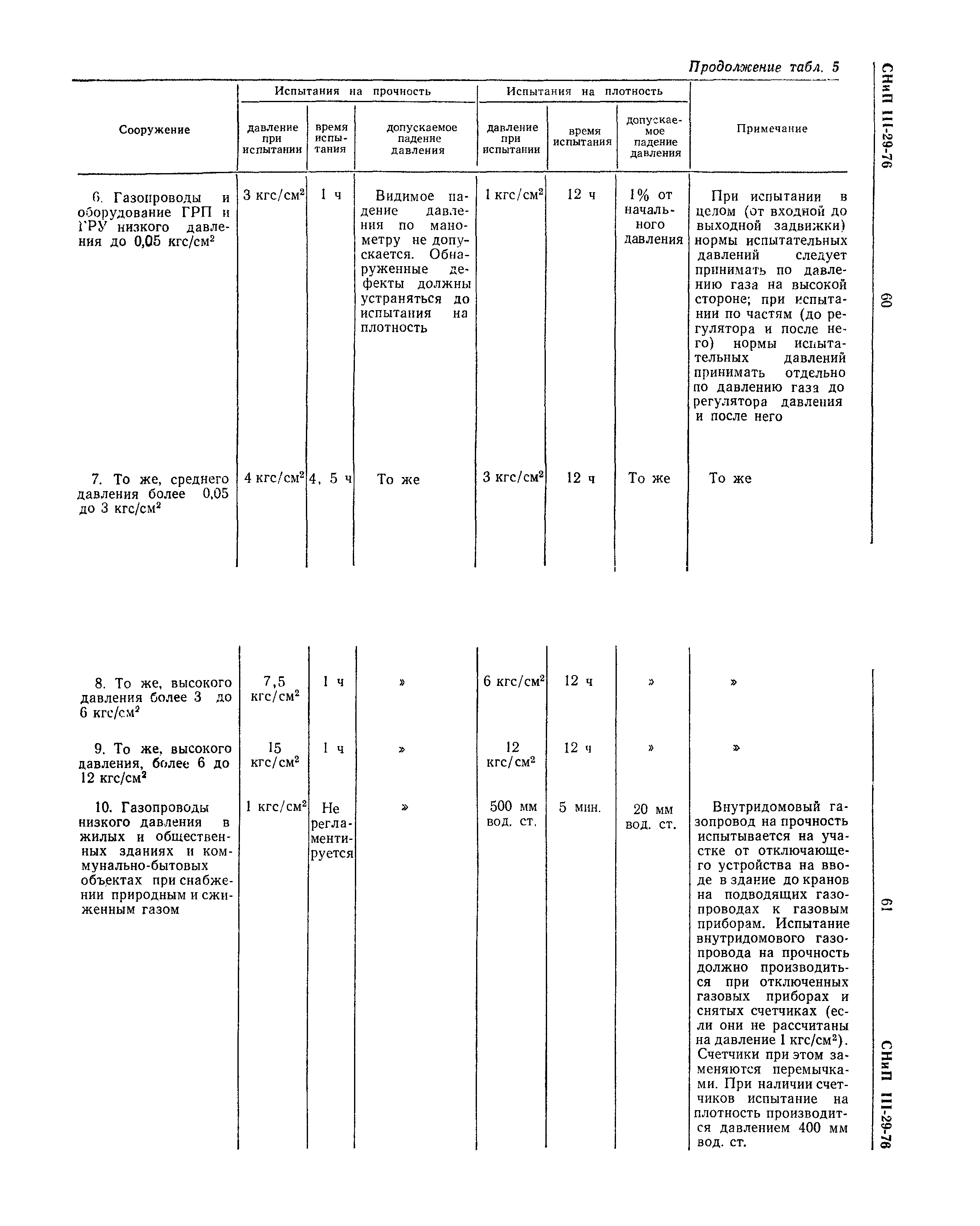 СНиП III-29-76