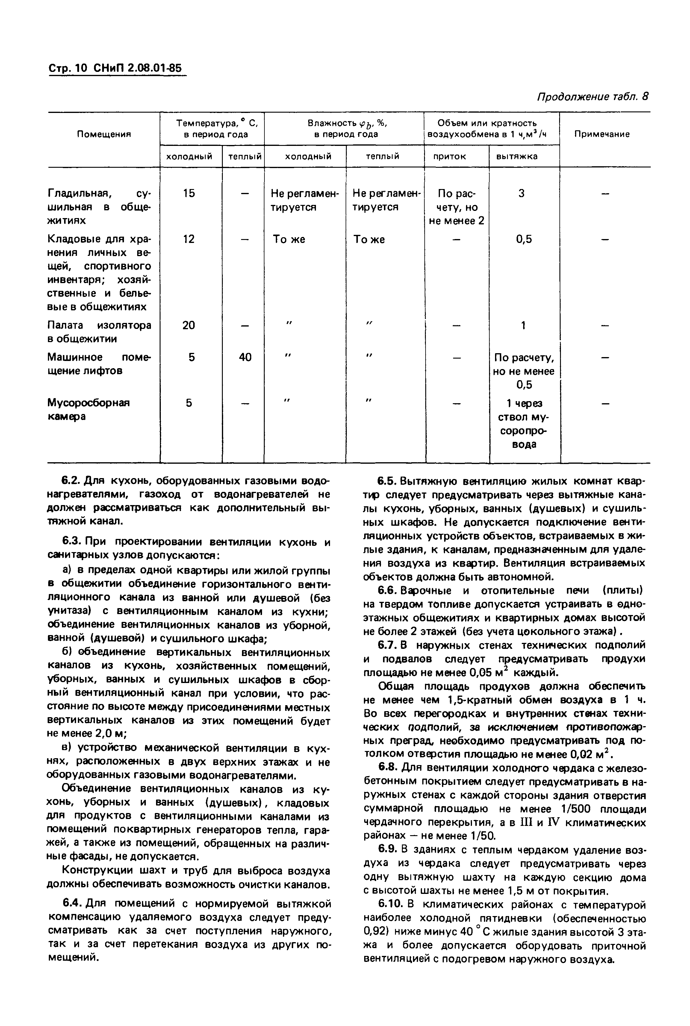 СНиП 2.08.01-85