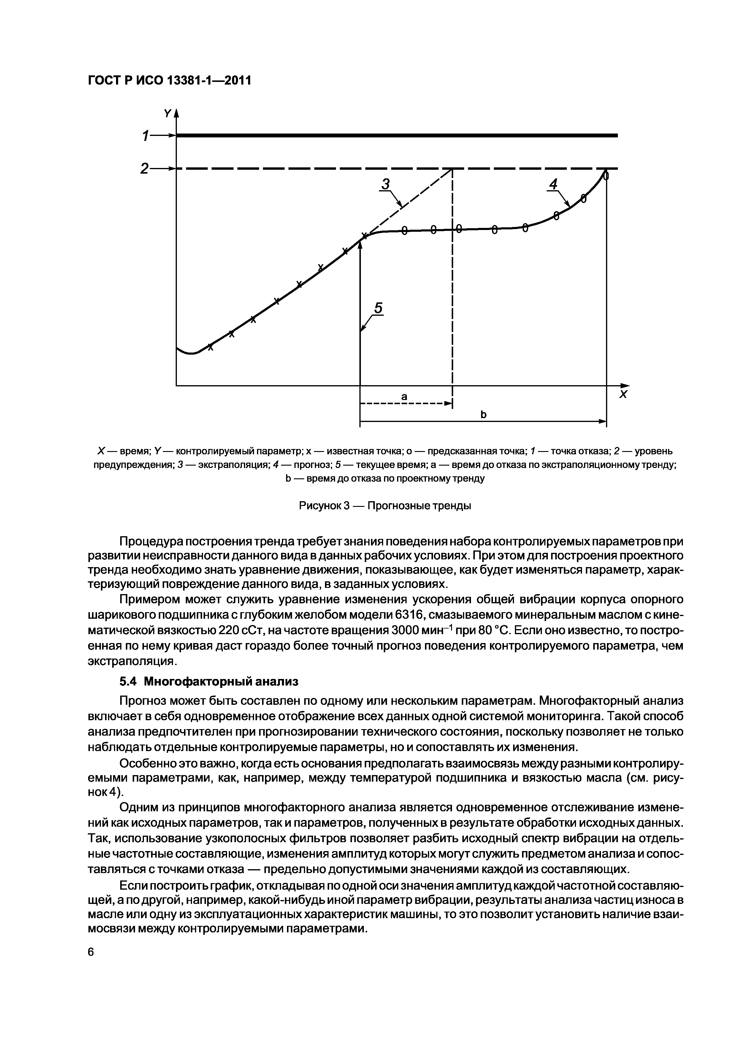 ГОСТ Р ИСО 13381-1-2011